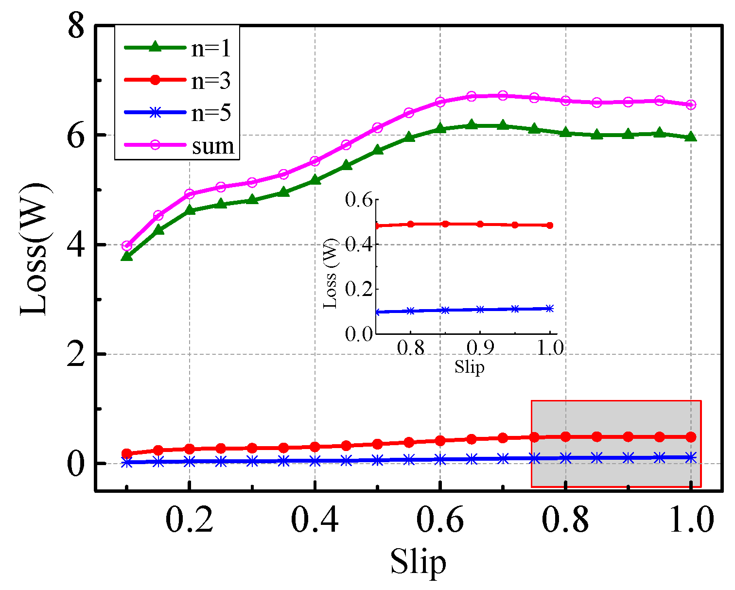 Energies 12 01134 g010
