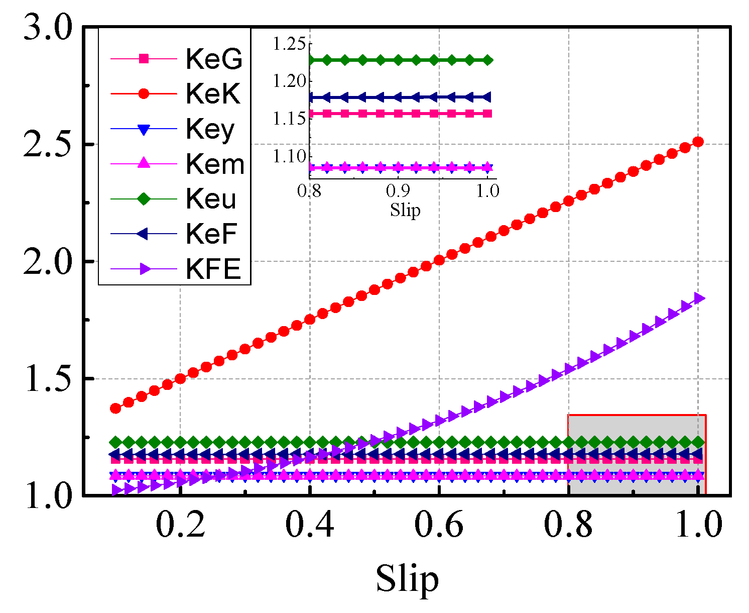 Energies 12 01134 g011