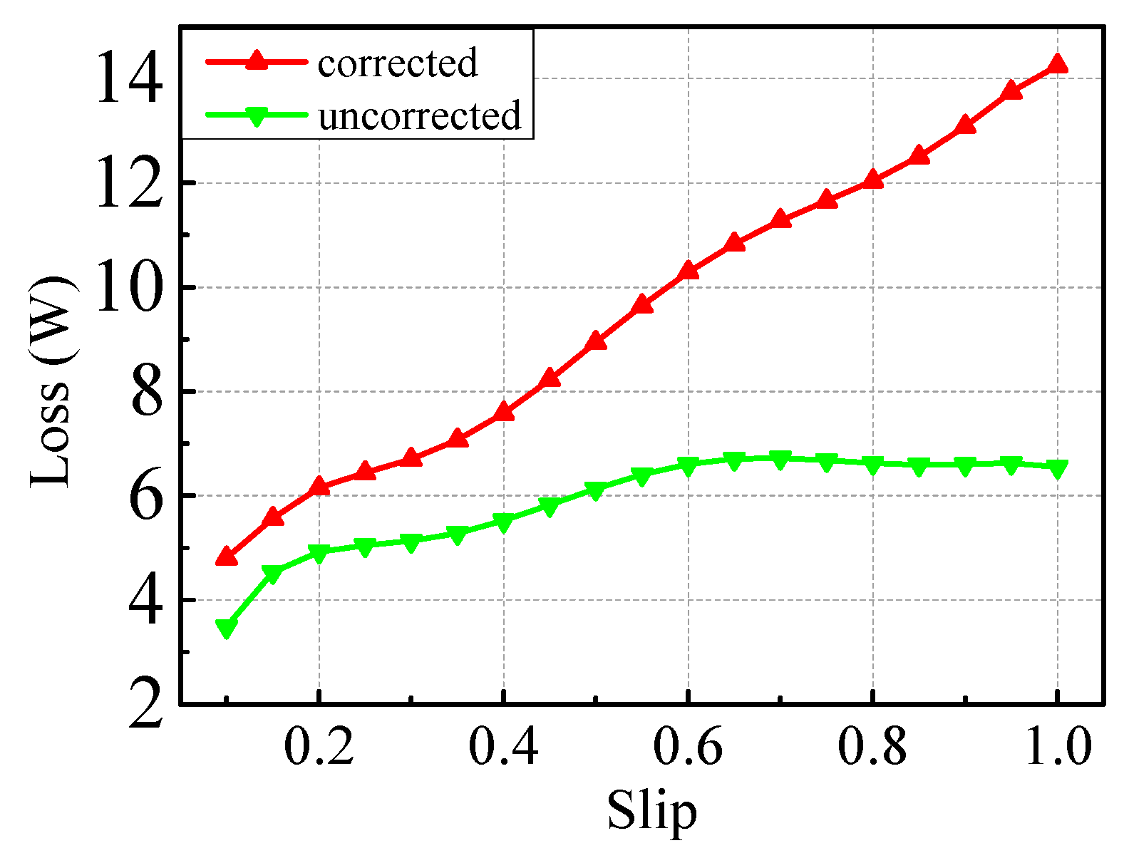 Energies 12 01134 g012