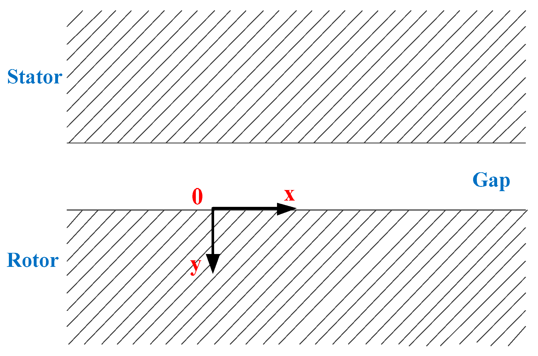 Energies 12 01134 g013