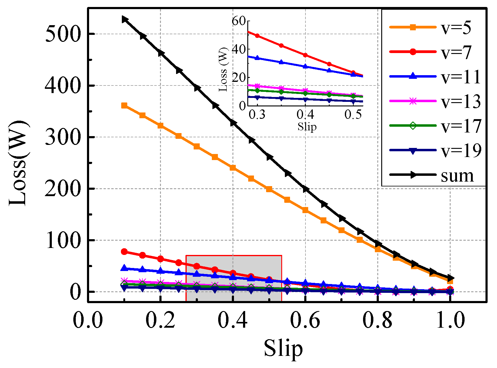 Energies 12 01134 g014