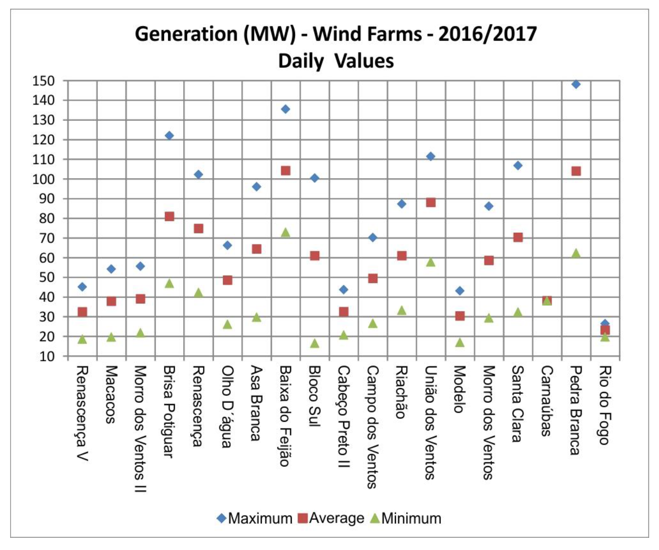 Energies 12 01135 g003