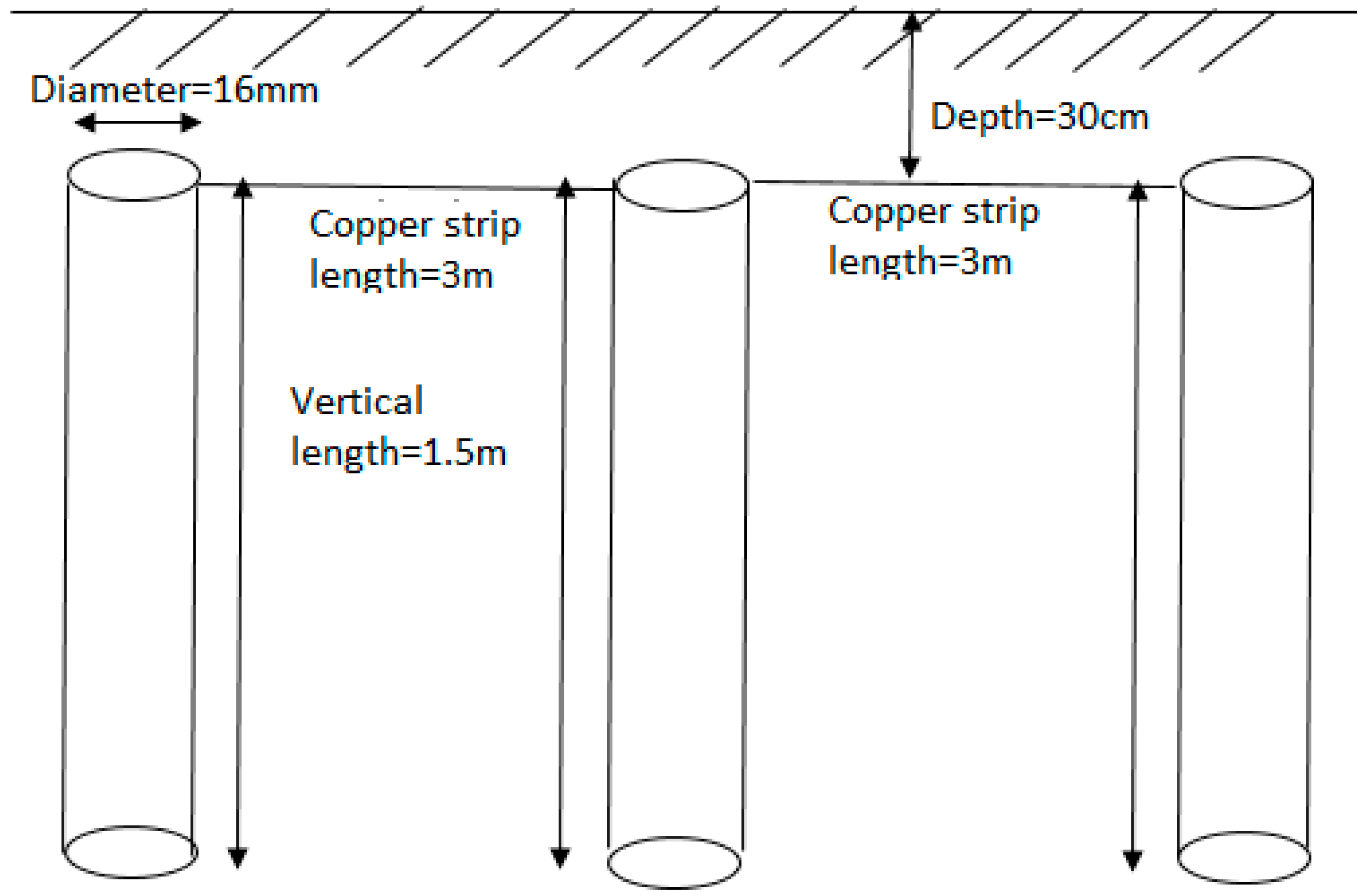 Energies 12 01138 g003