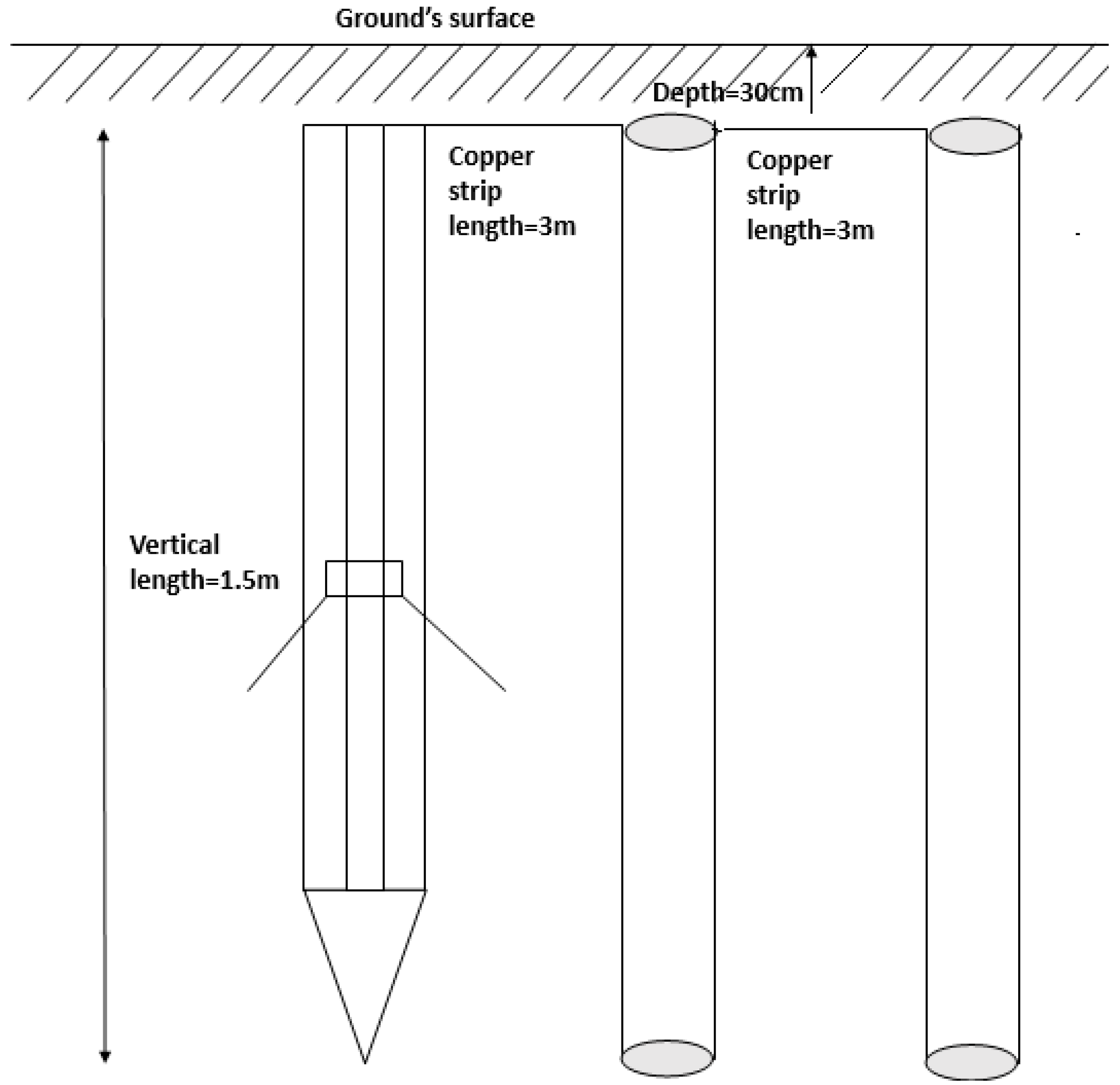 Energies 12 01138 g006