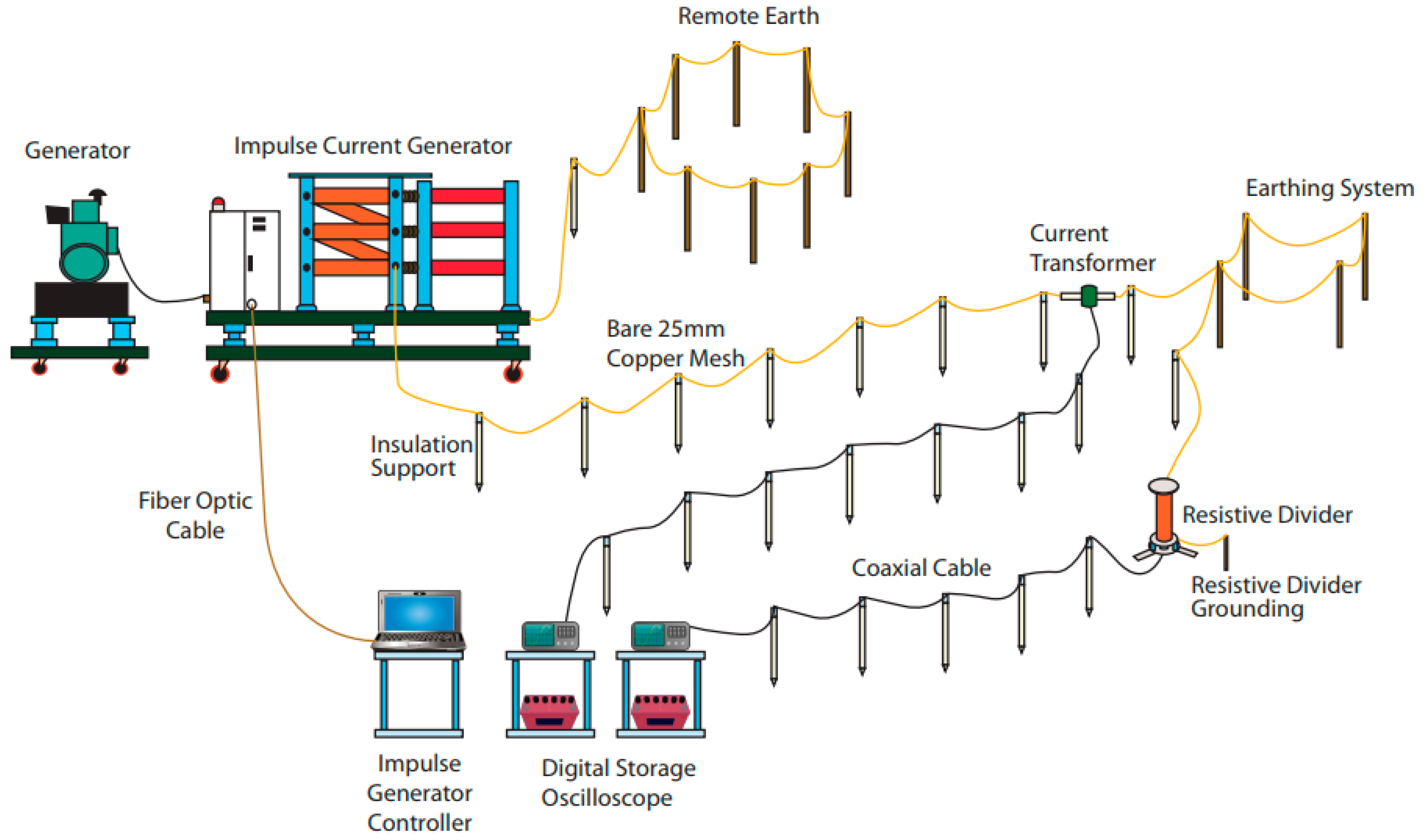 Energies 12 01138 g008