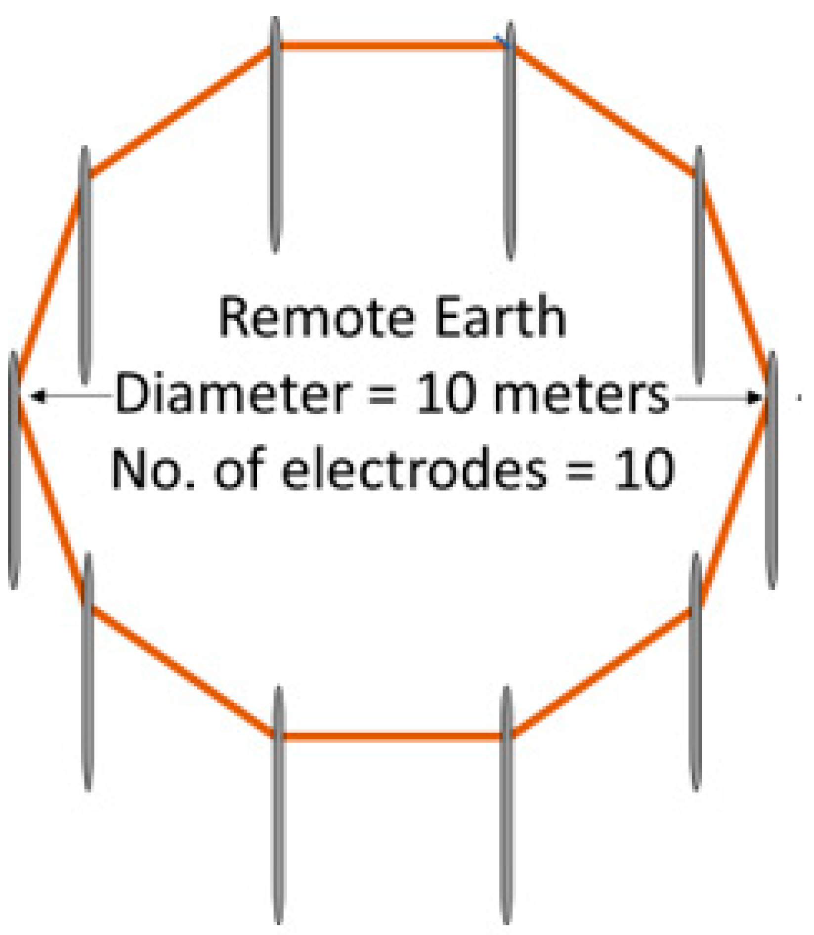 Energies 12 01138 g009