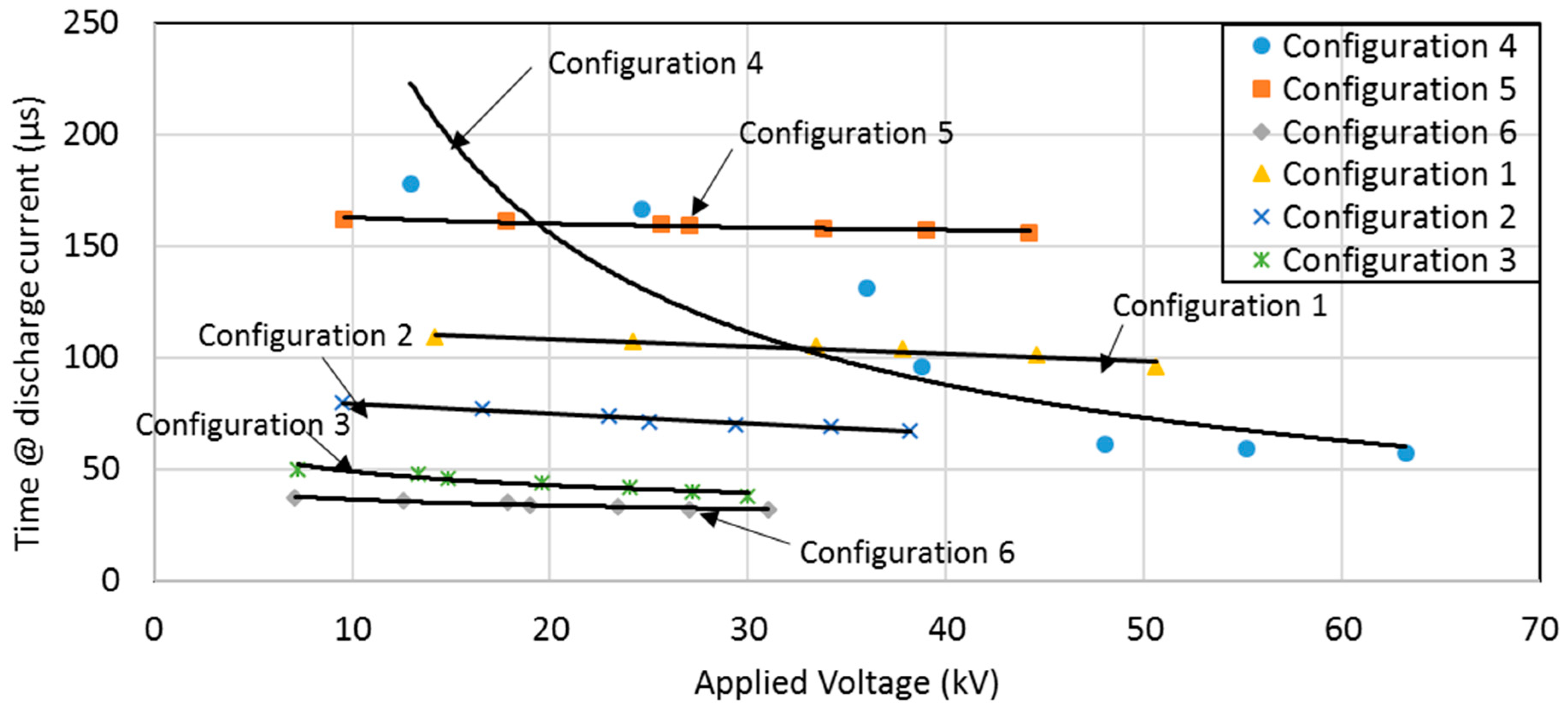 Energies 12 01138 g012