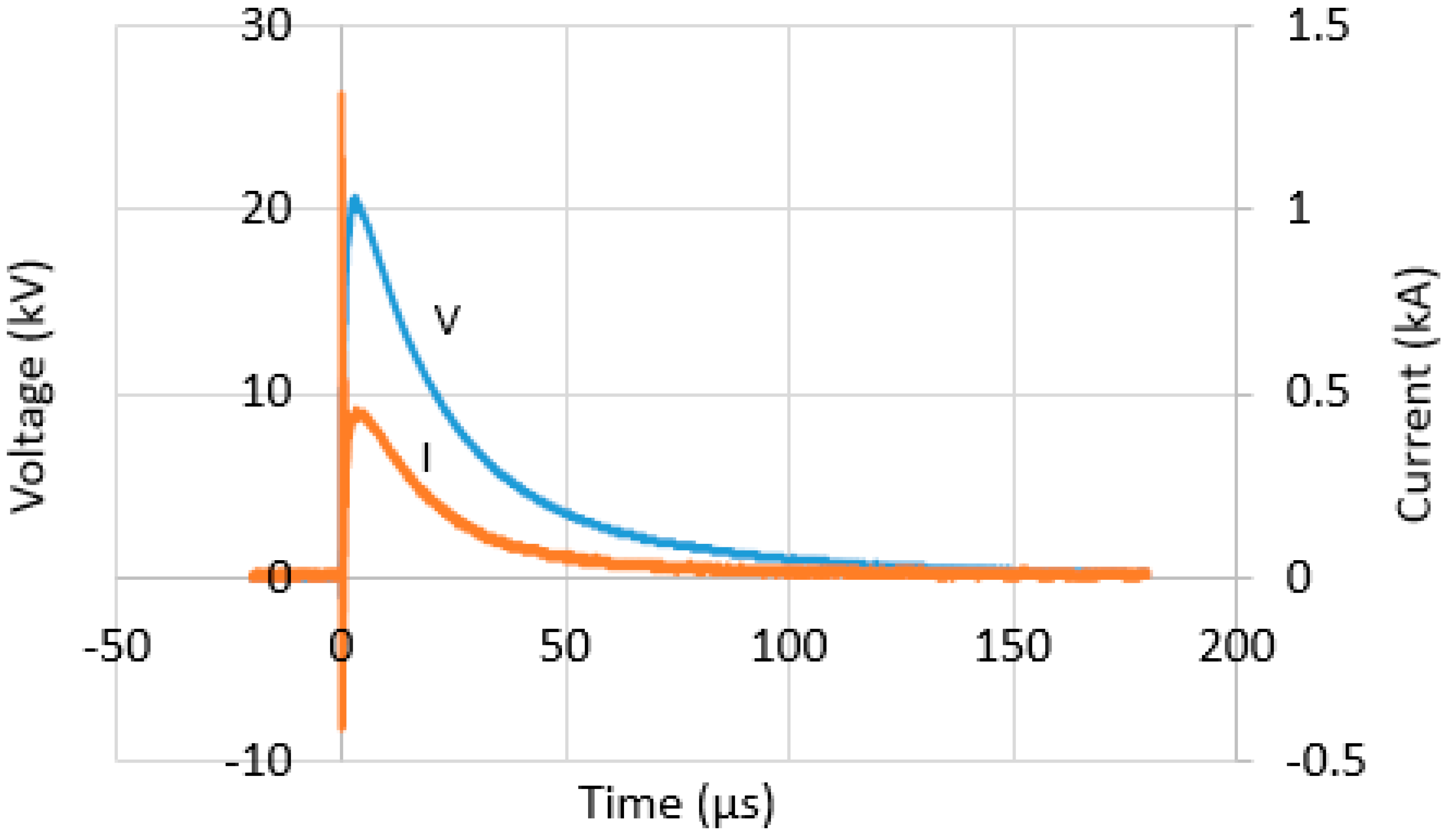 Energies 12 01138 g014