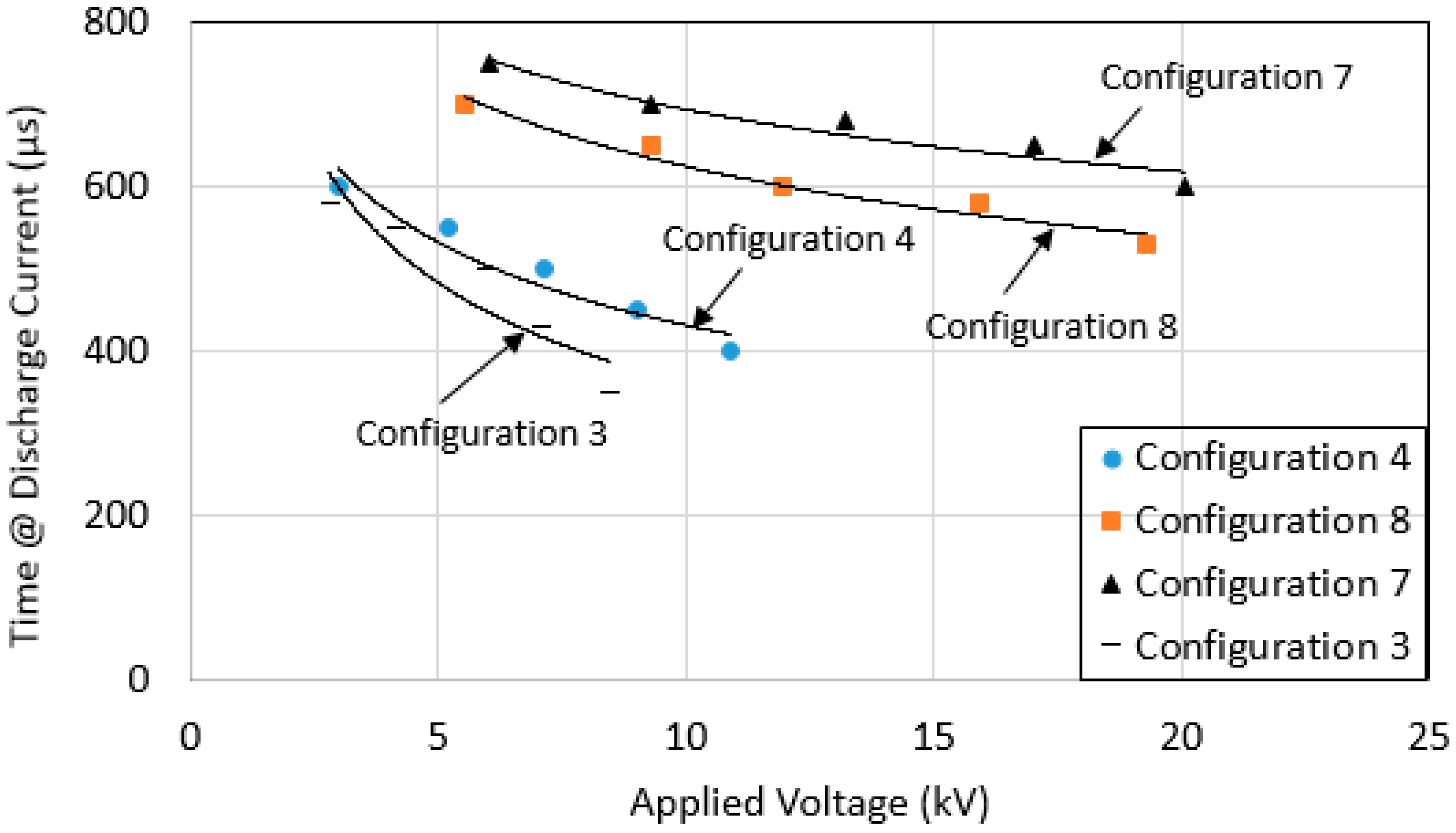 Energies 12 01138 g016