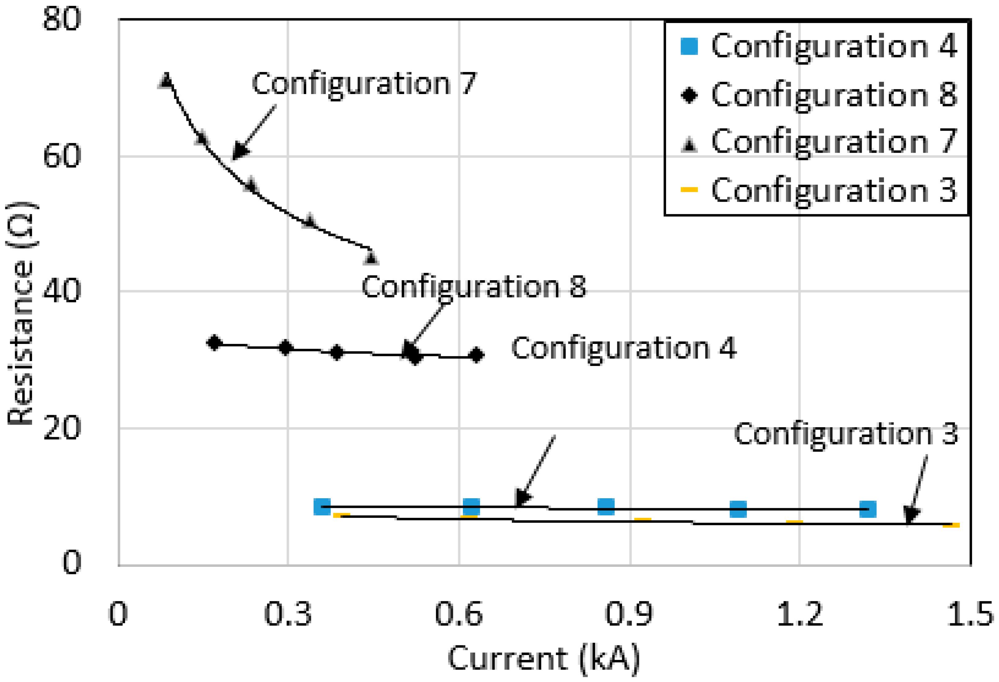Energies 12 01138 g017