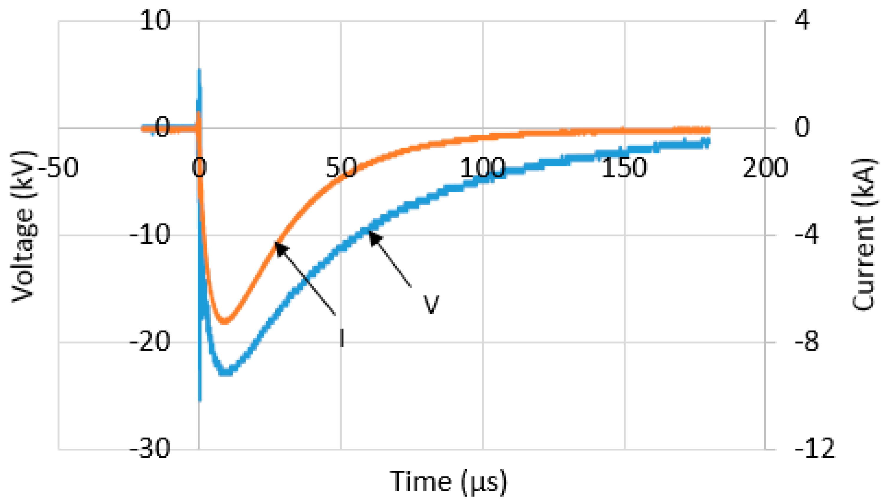 Energies 12 01138 g018
