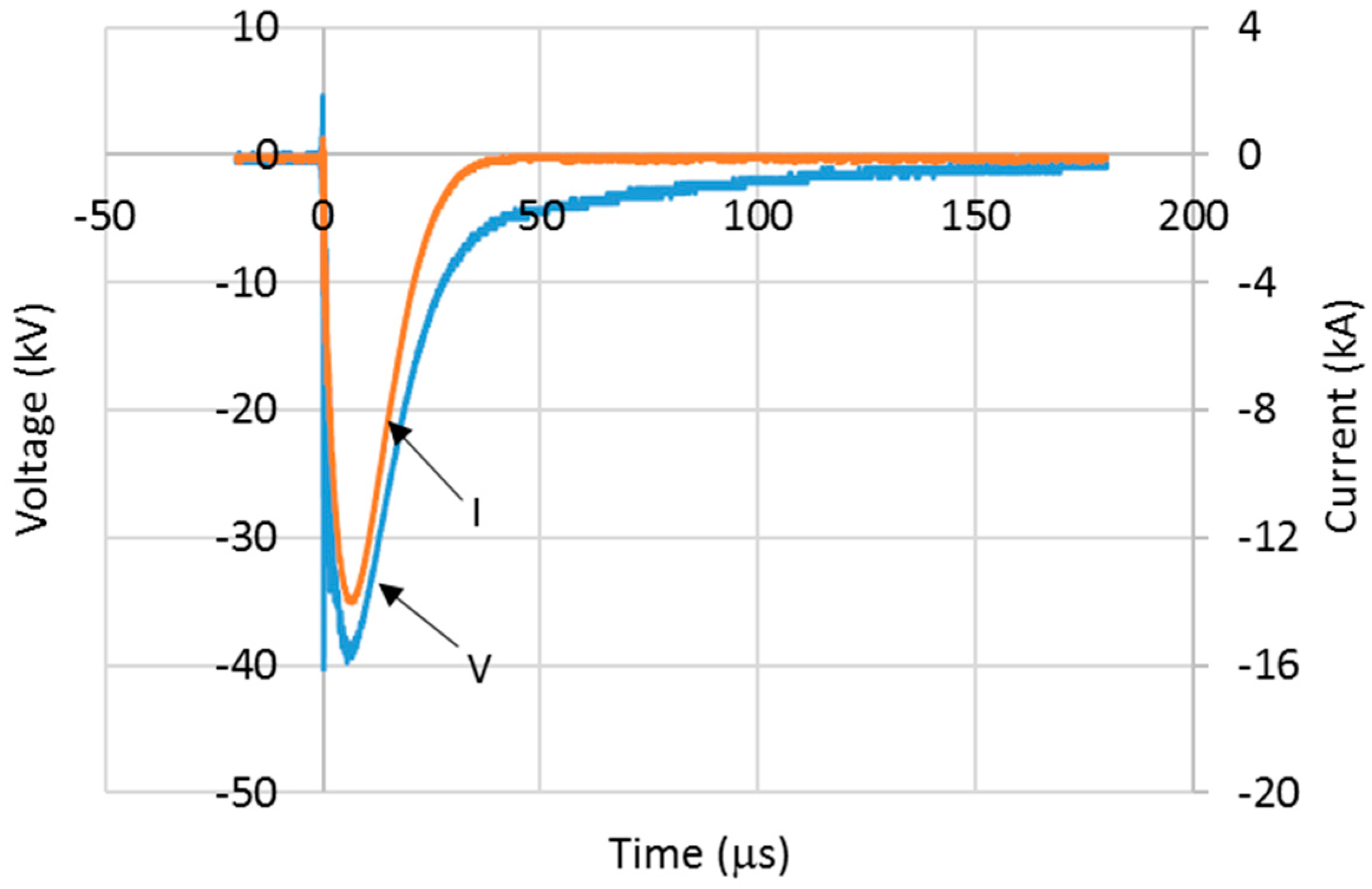 Energies 12 01138 g019