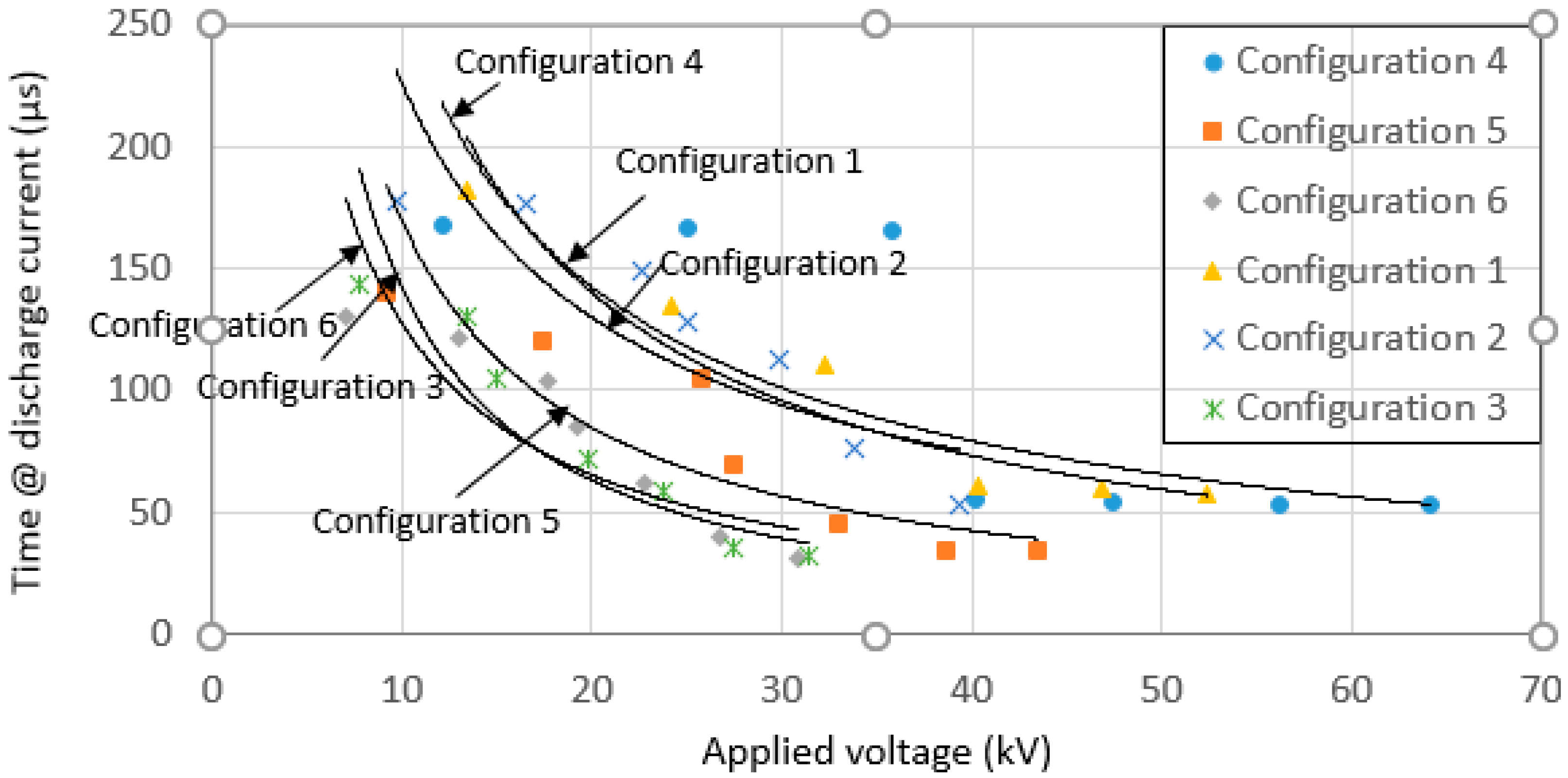 Energies 12 01138 g020