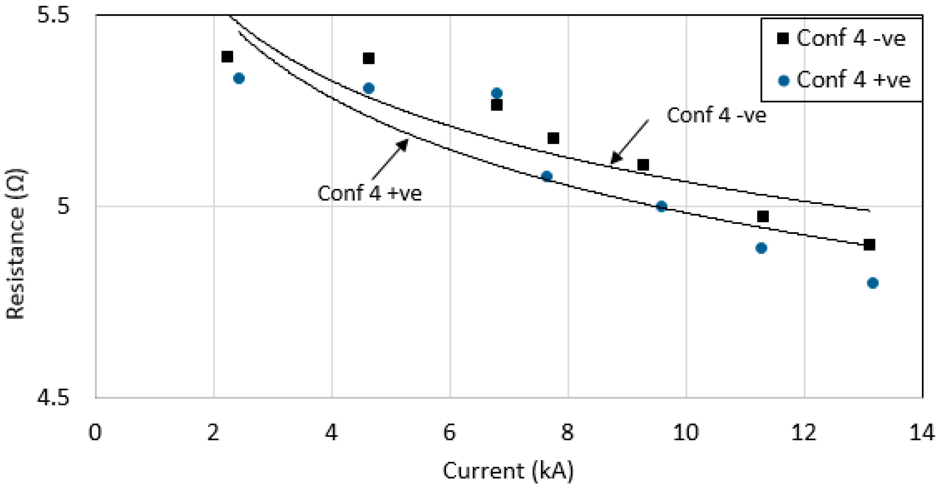 Energies 12 01138 g025