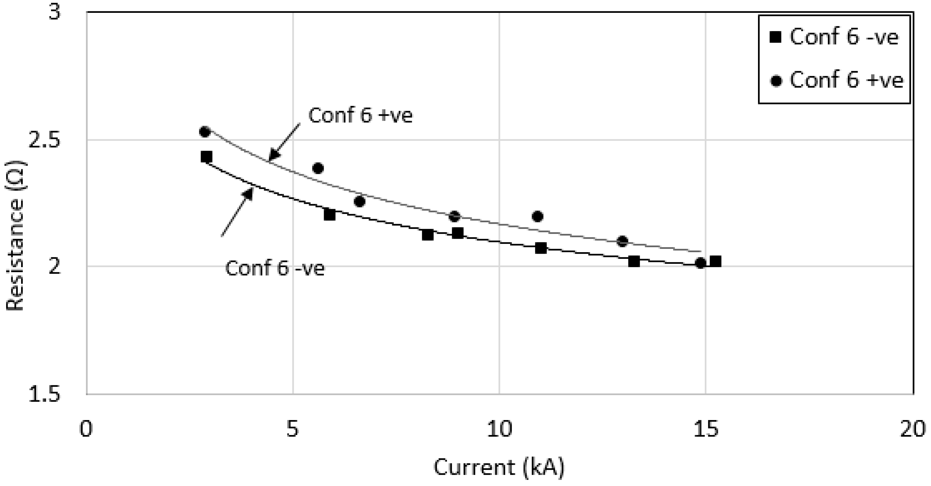 Energies 12 01138 g027