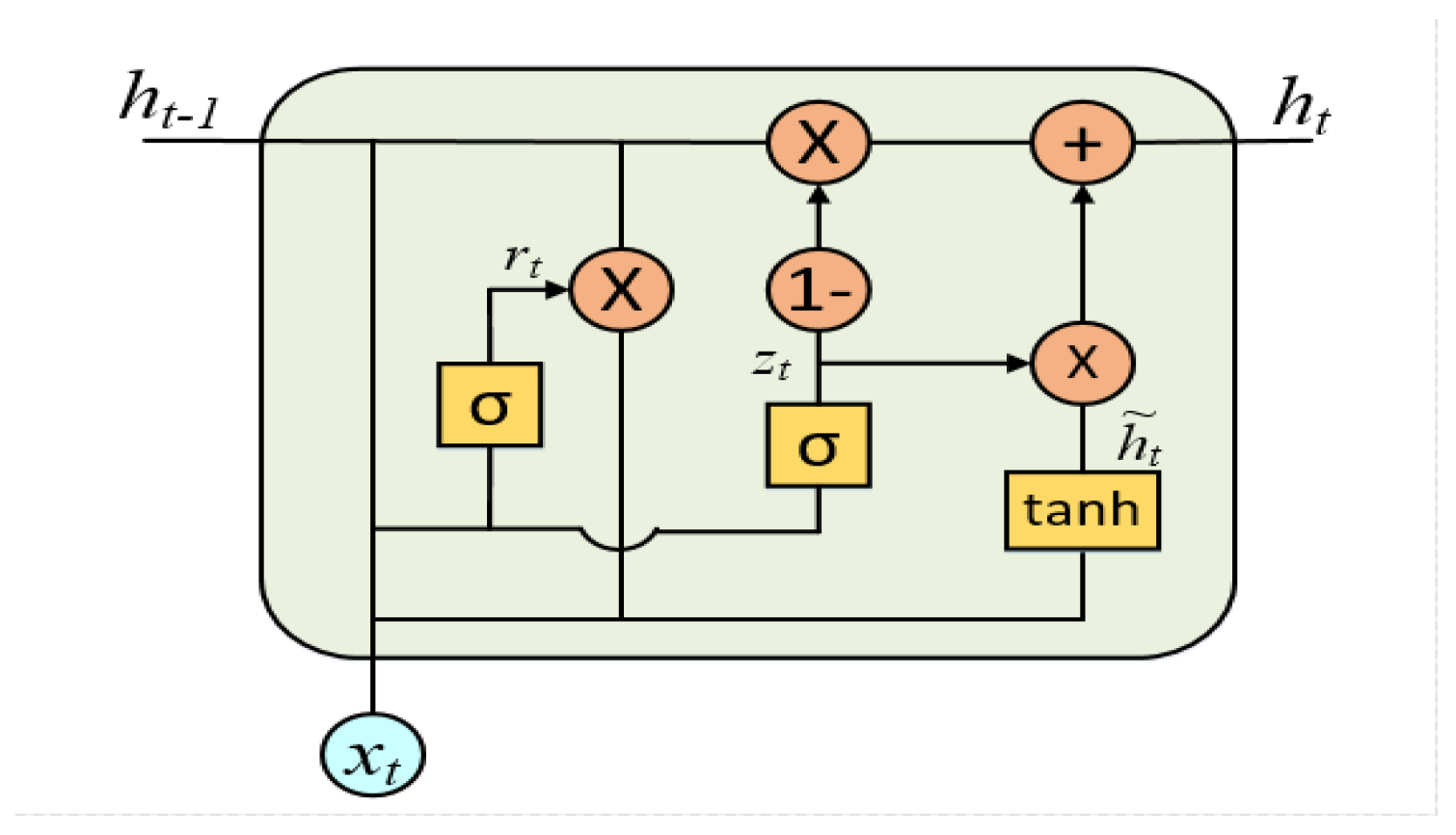 Energies 12 01140 g002