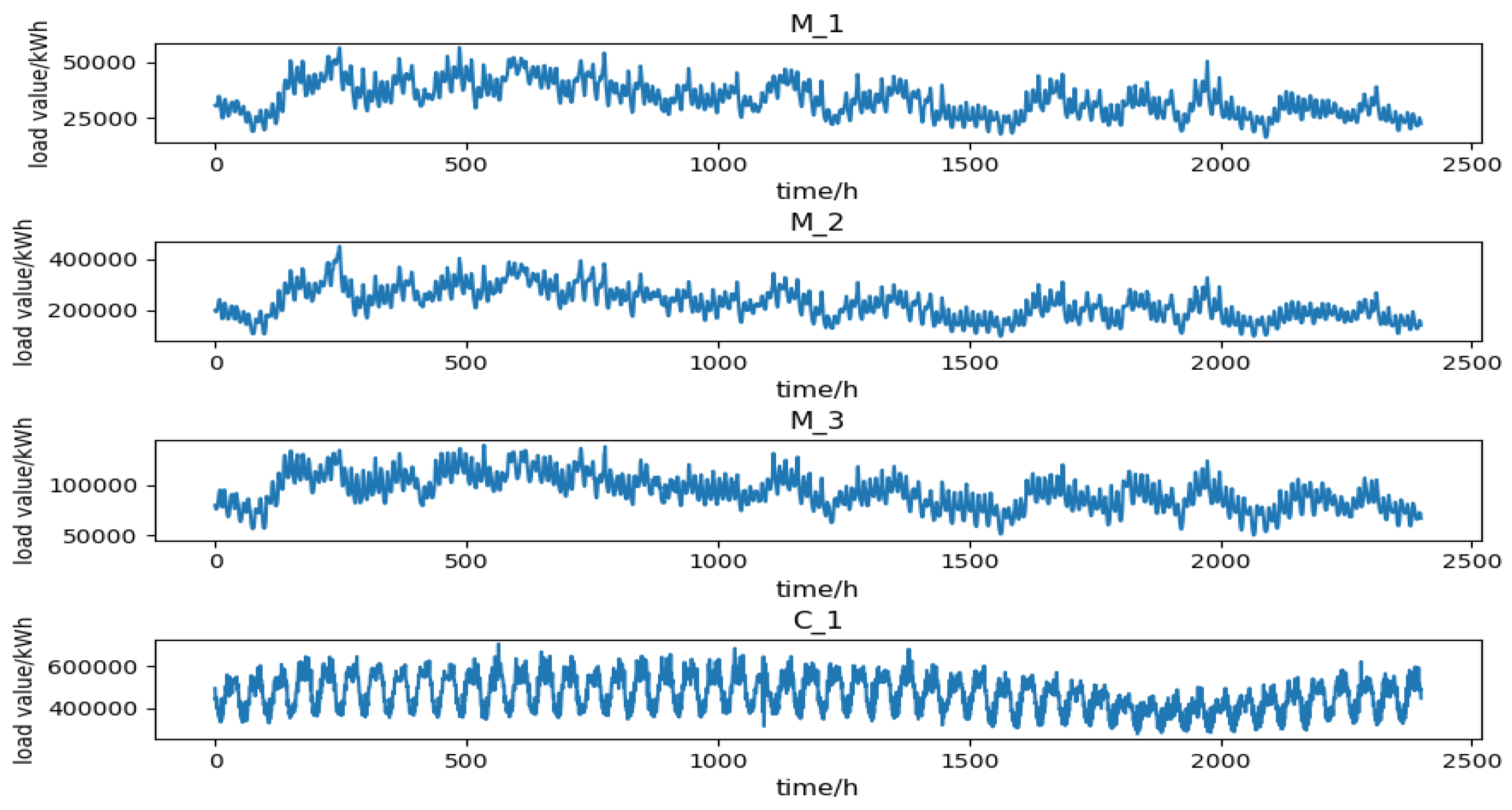 Energies 12 01140 g004