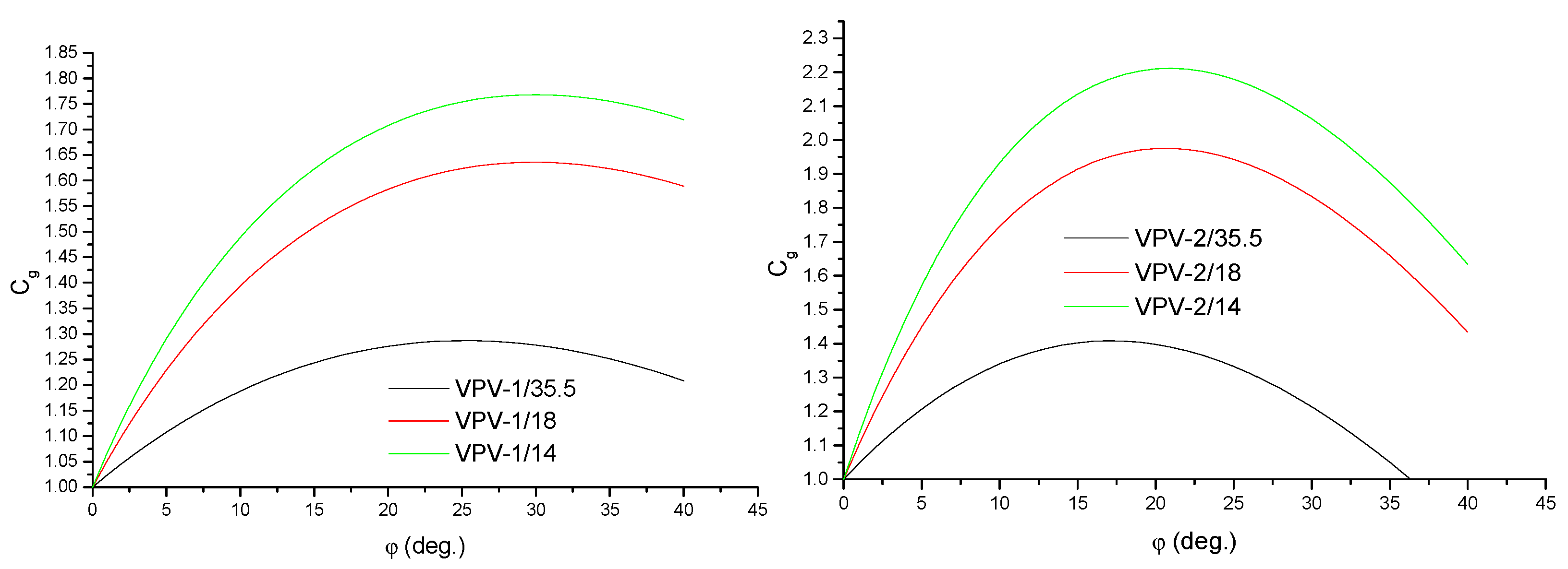 Energies 12 01141 g002