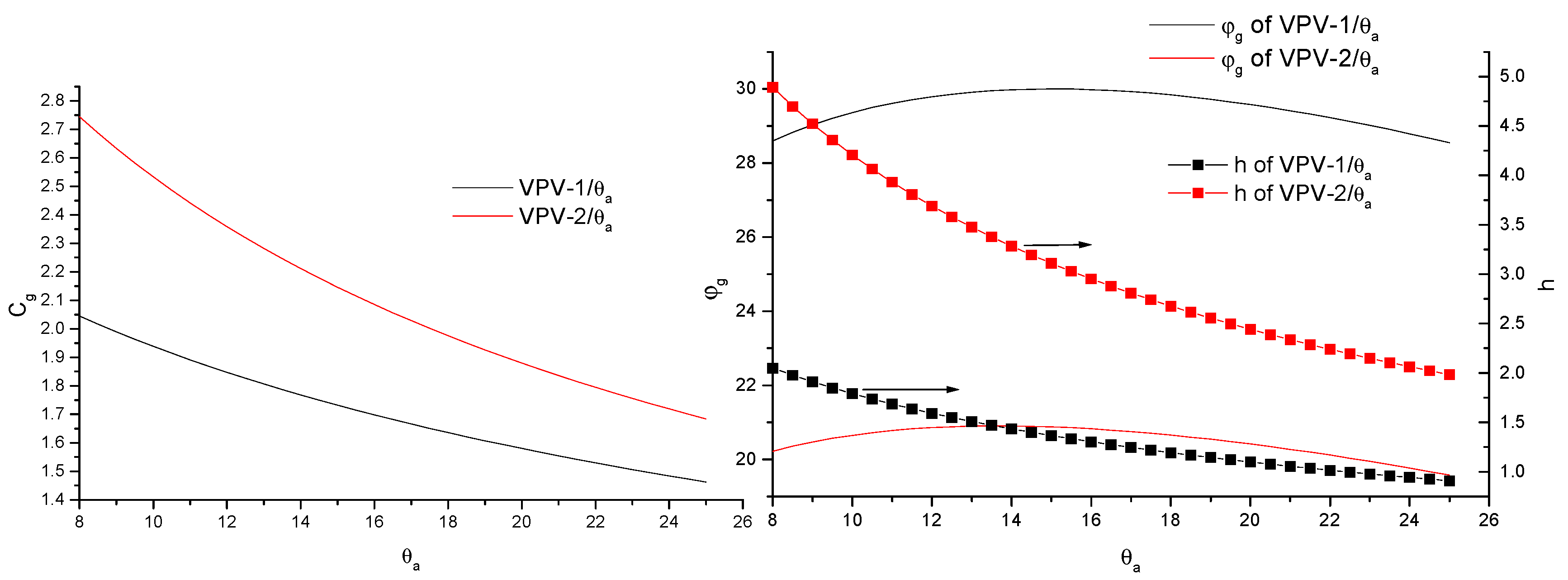 Energies 12 01141 g003