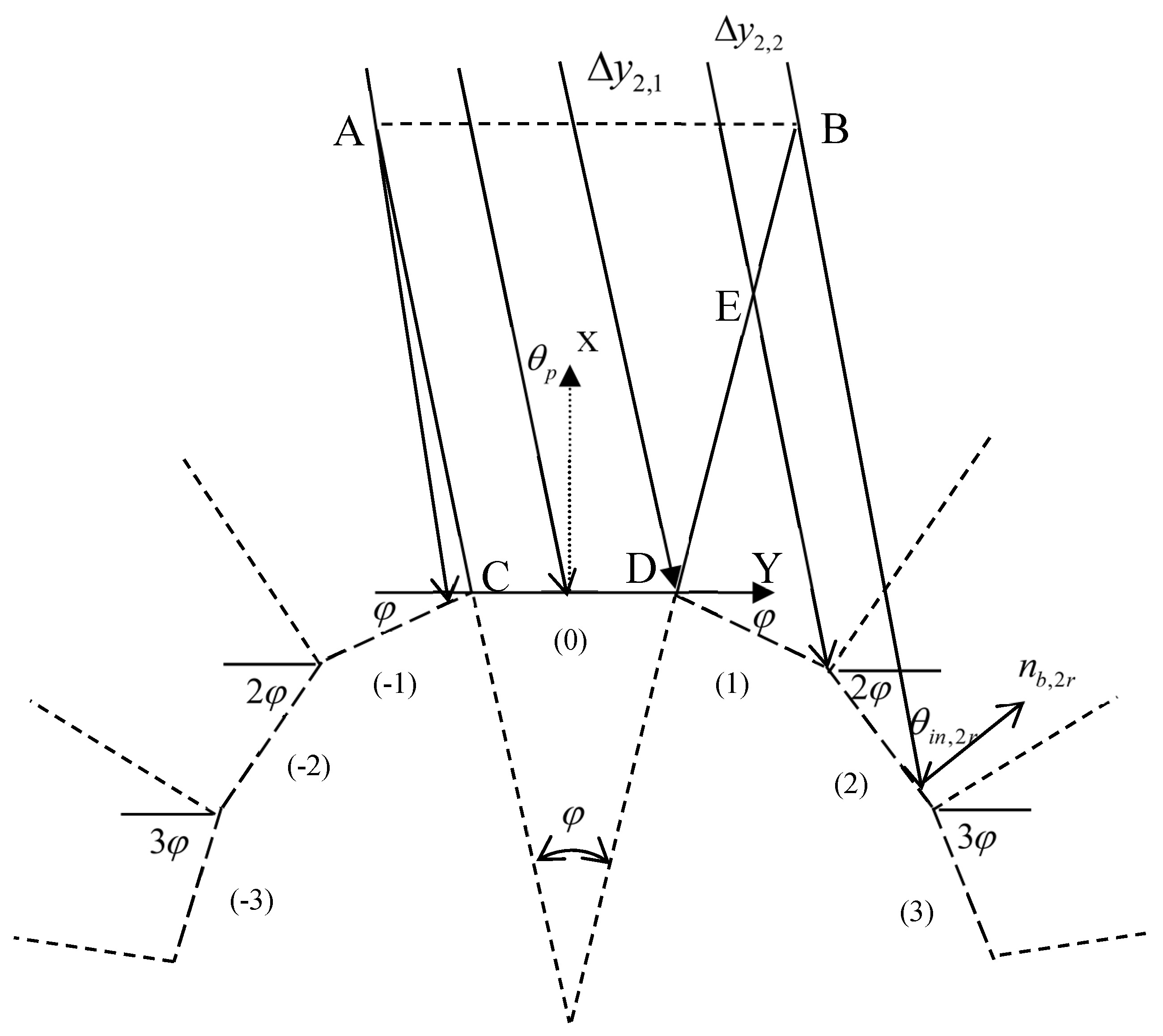 Energies 12 01141 g006