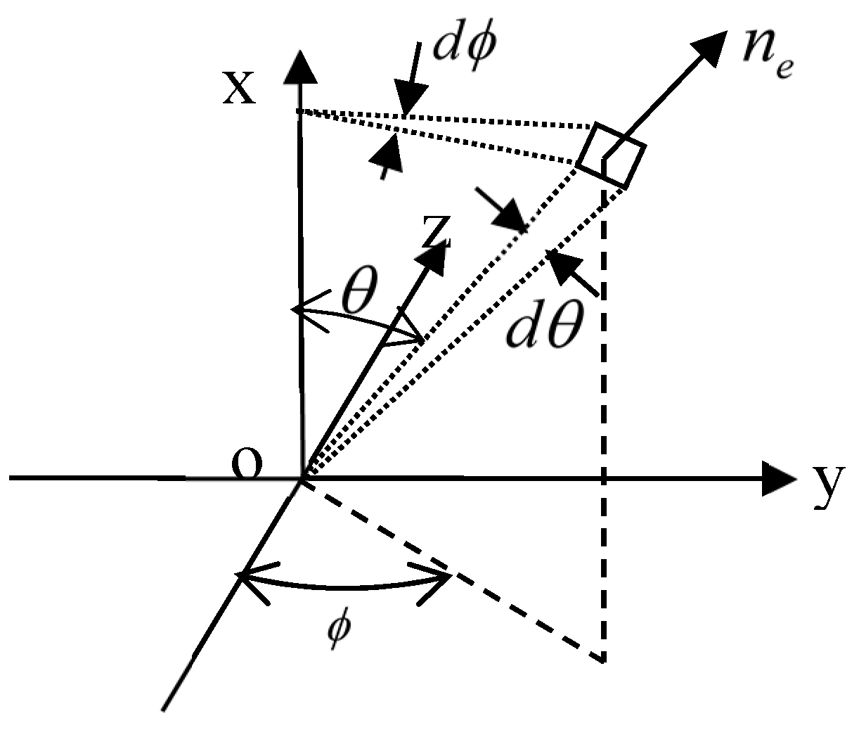 Energies 12 01141 g007