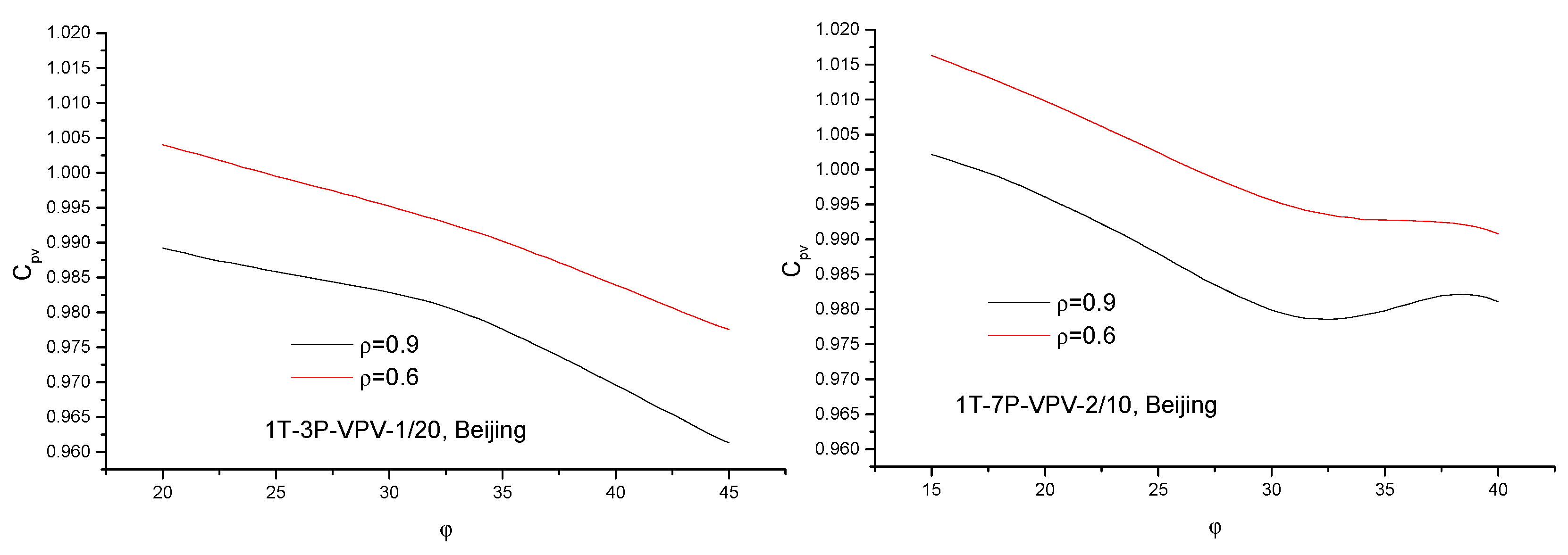 Energies 12 01141 g011