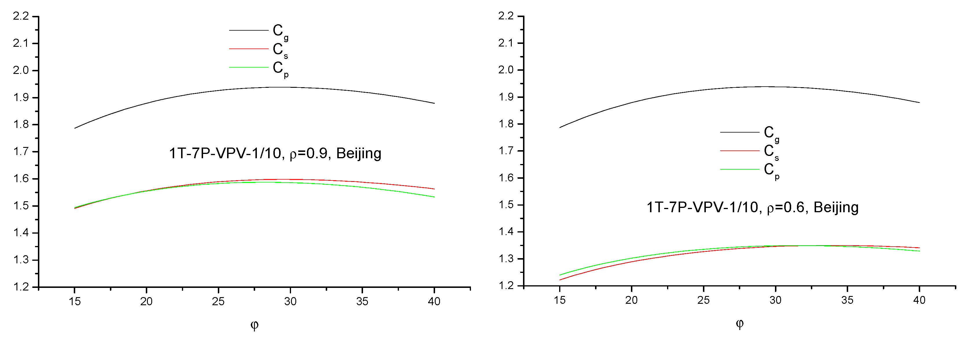 Energies 12 01141 g013
