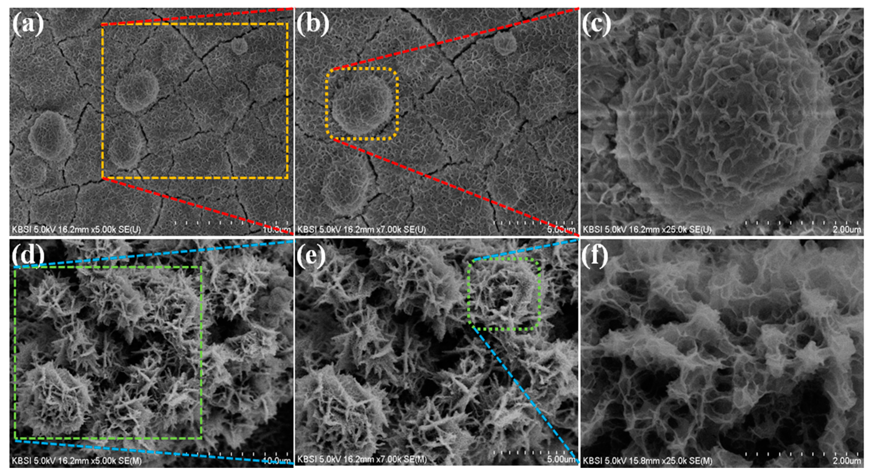 Energies 12 01143 g001