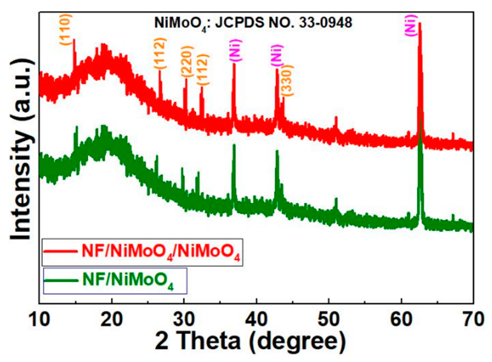 Energies 12 01143 g003