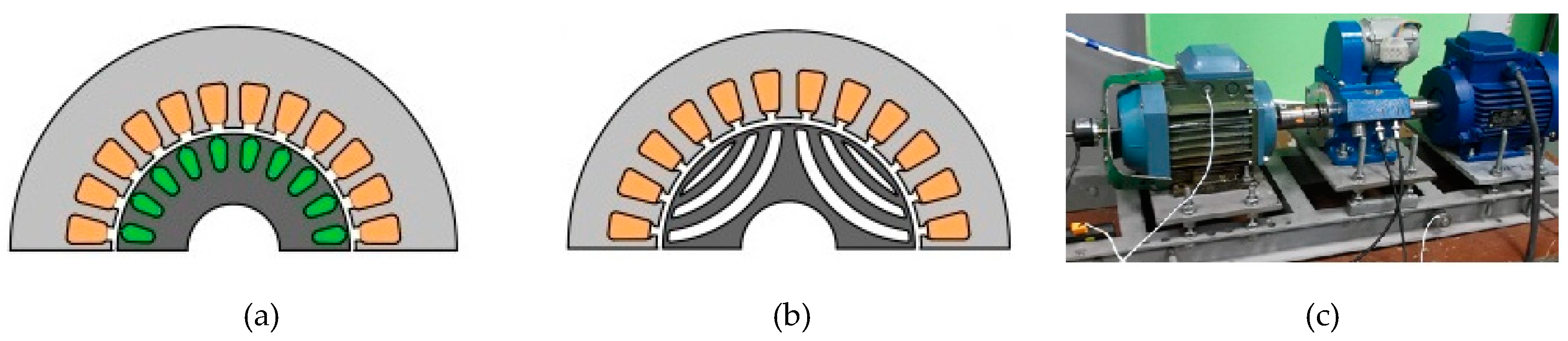 Energies 12 01144 g003 550