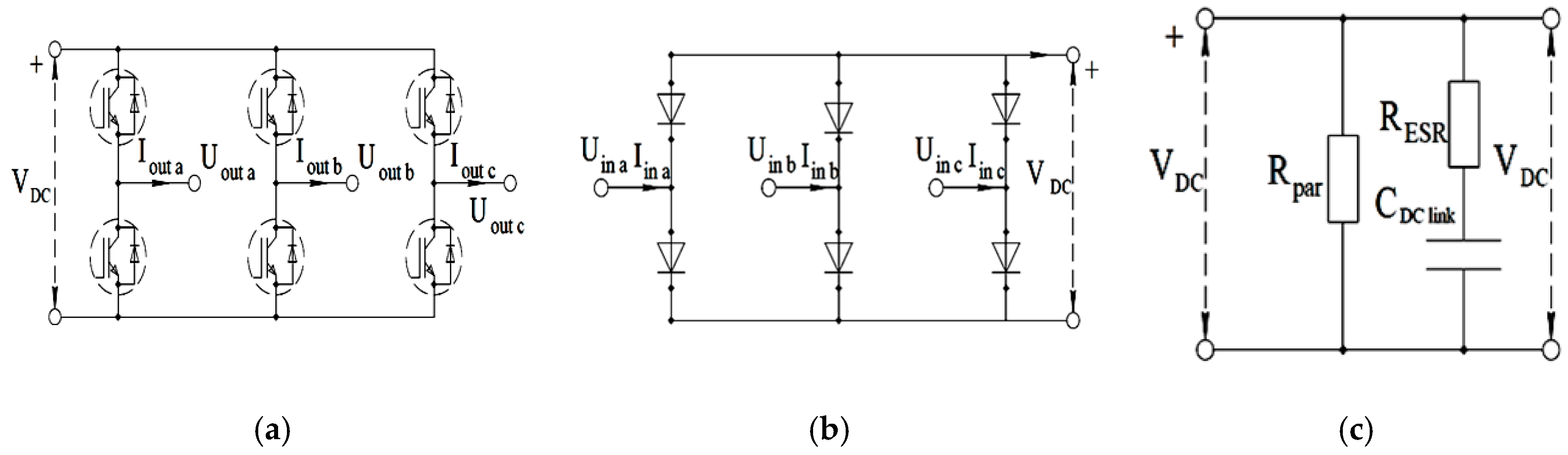 Energies 12 01144 g004 550