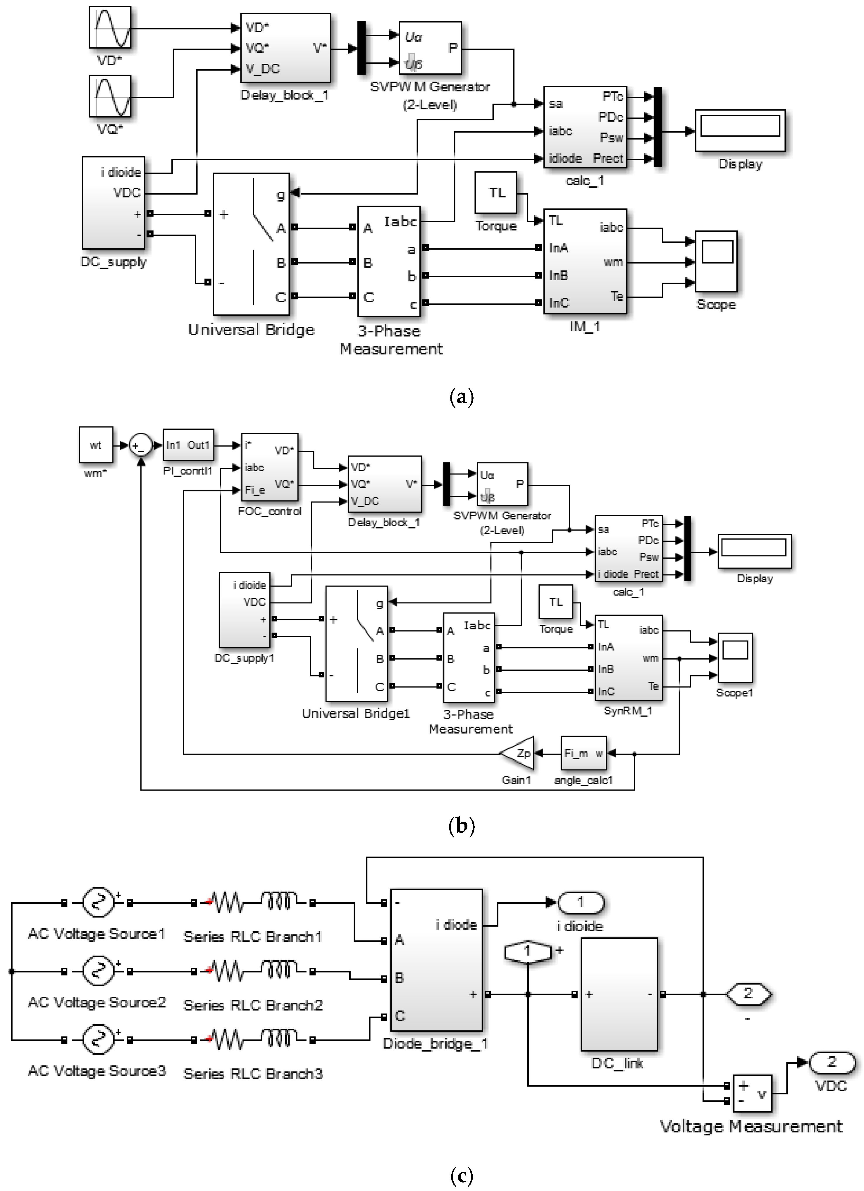 Energies 12 01144 g006 550