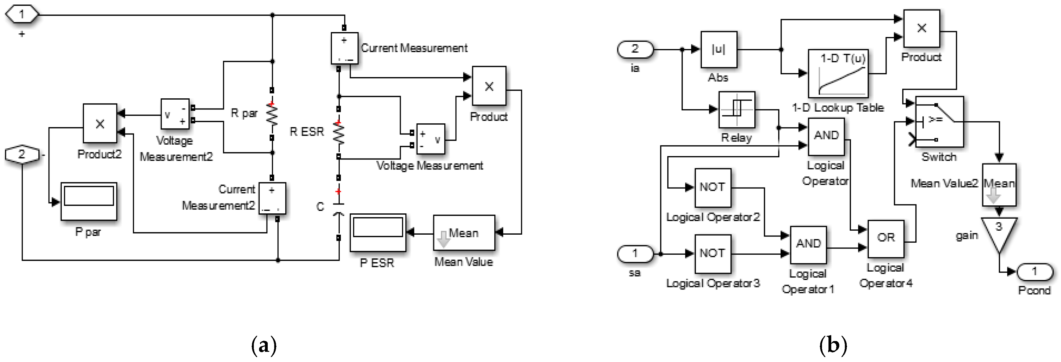 Energies 12 01144 g007 550