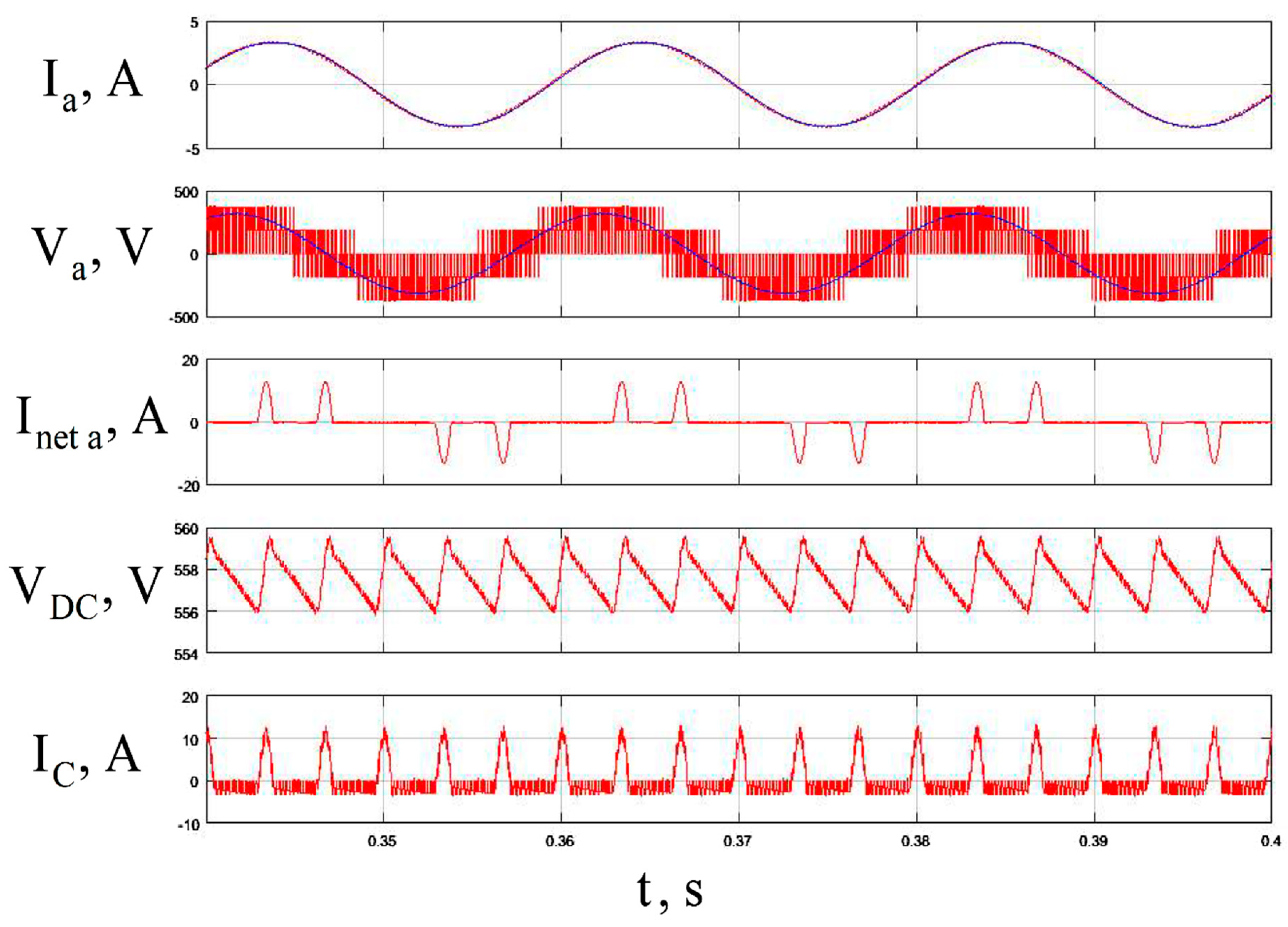 Energies 12 01144 g008 550
