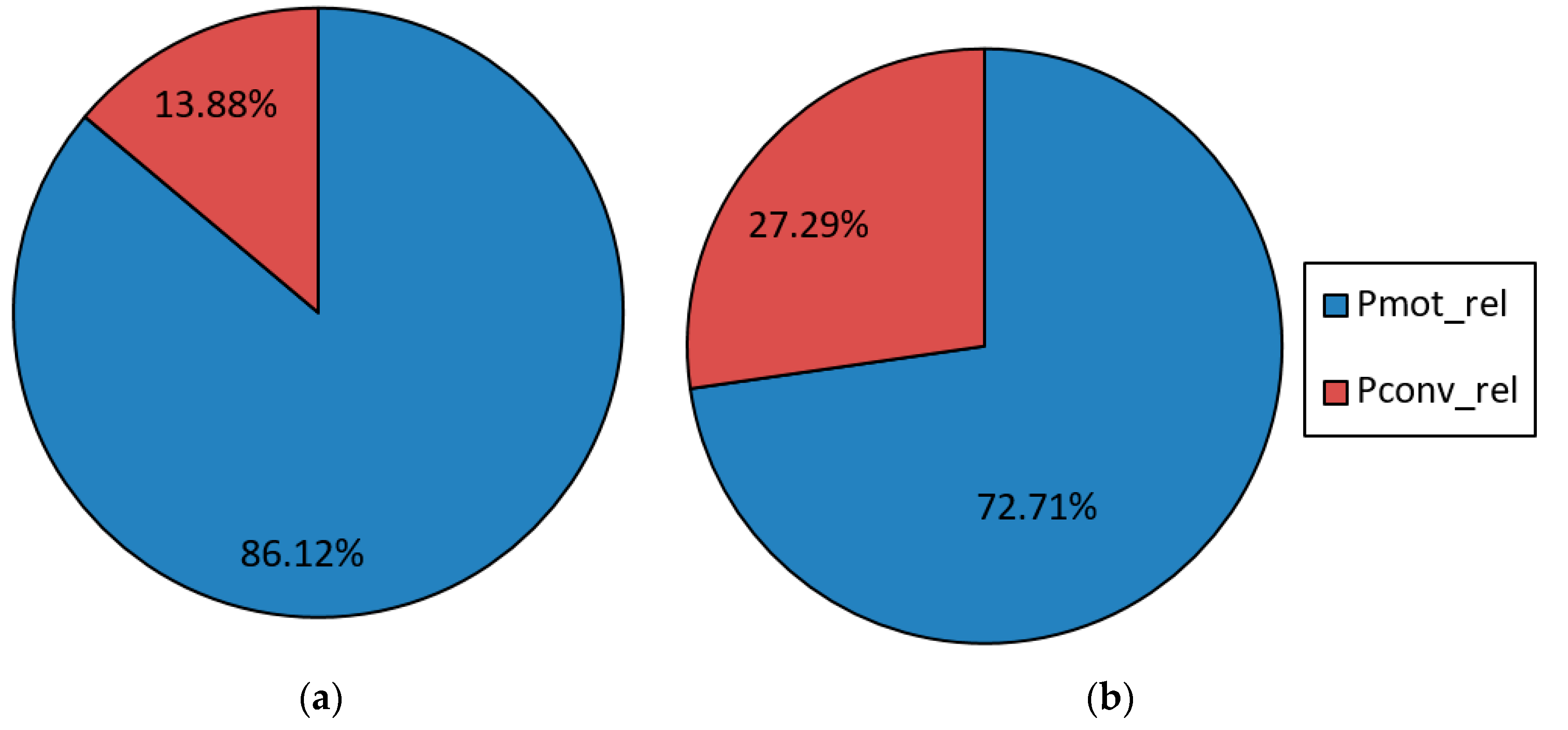 Energies 12 01144 g016 550