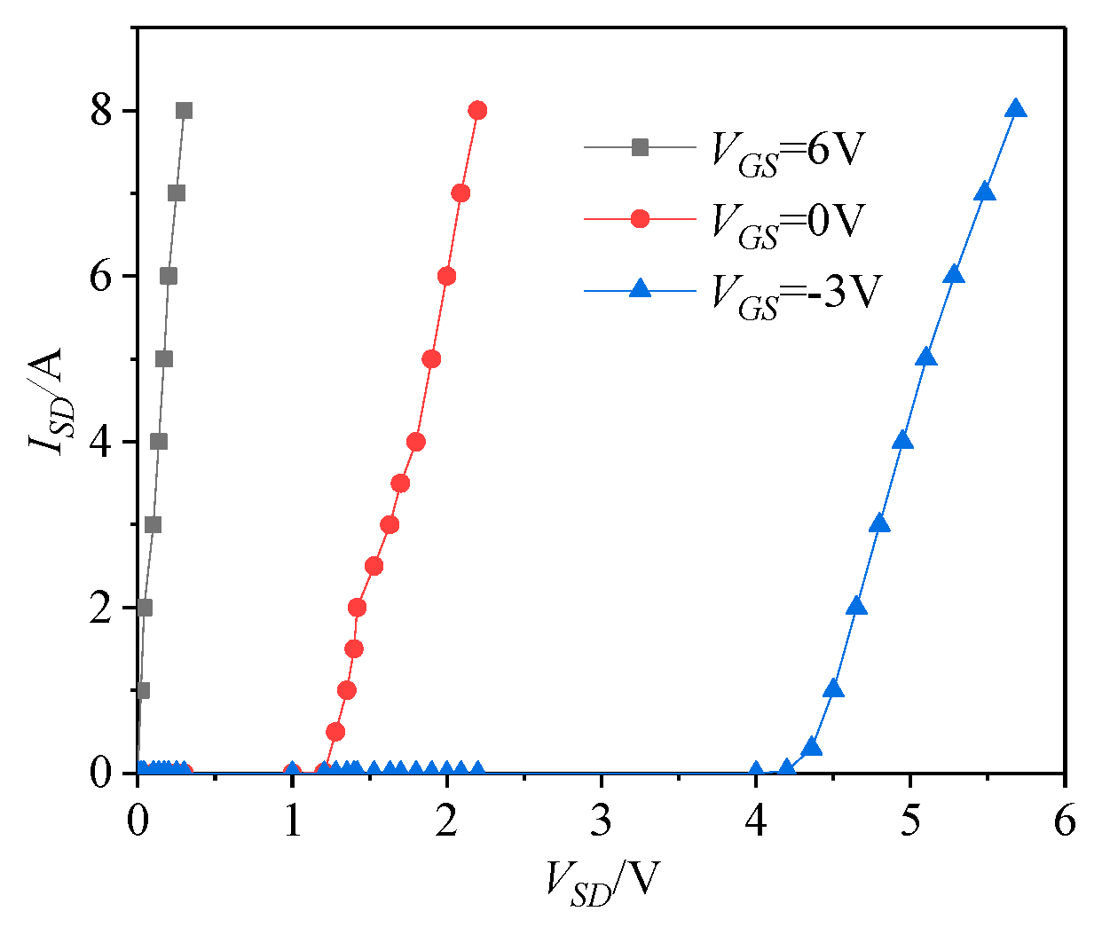 Energies 12 01146 g003