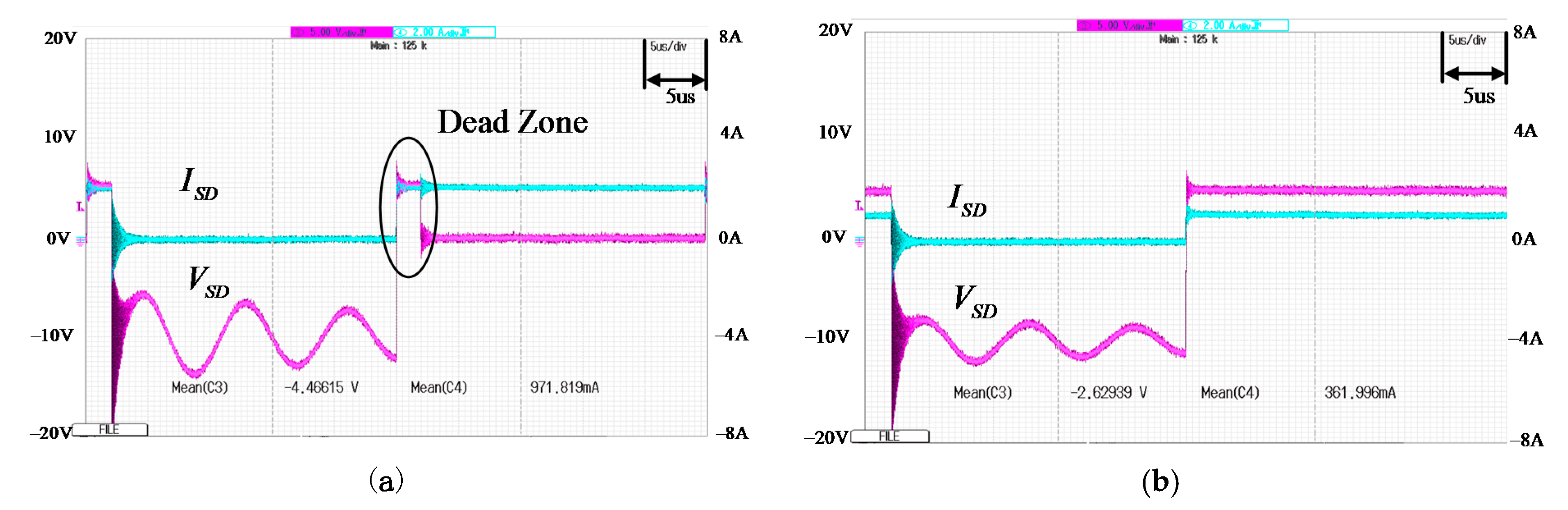 Energies 12 01146 g004
