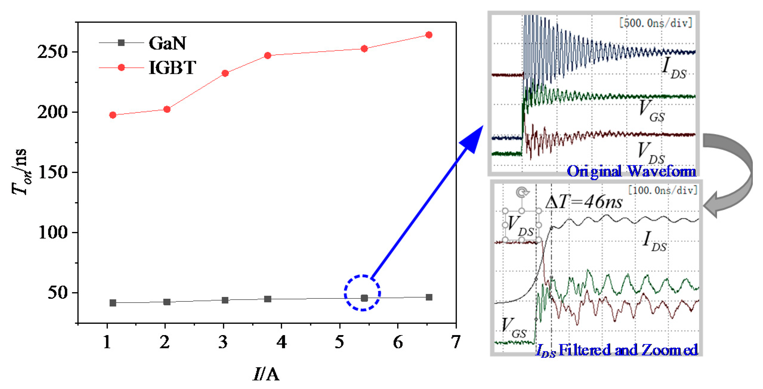Energies 12 01146 g006