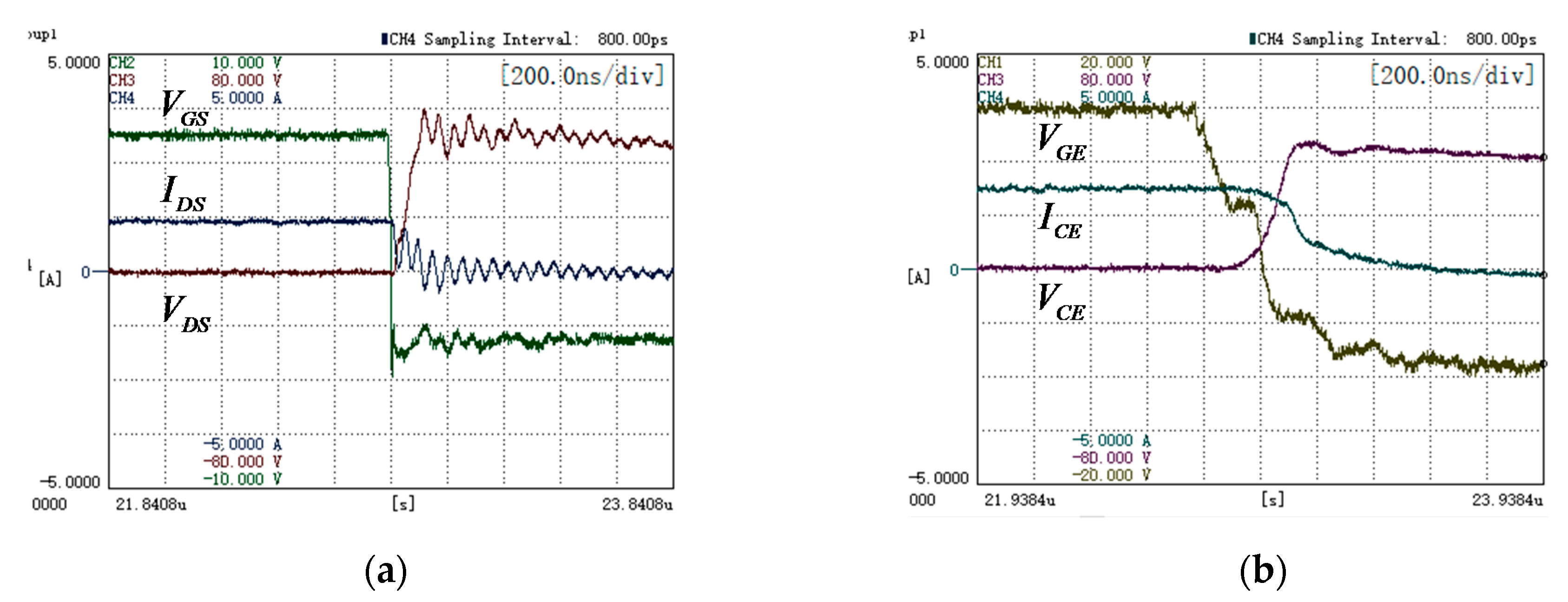 Energies 12 01146 g007