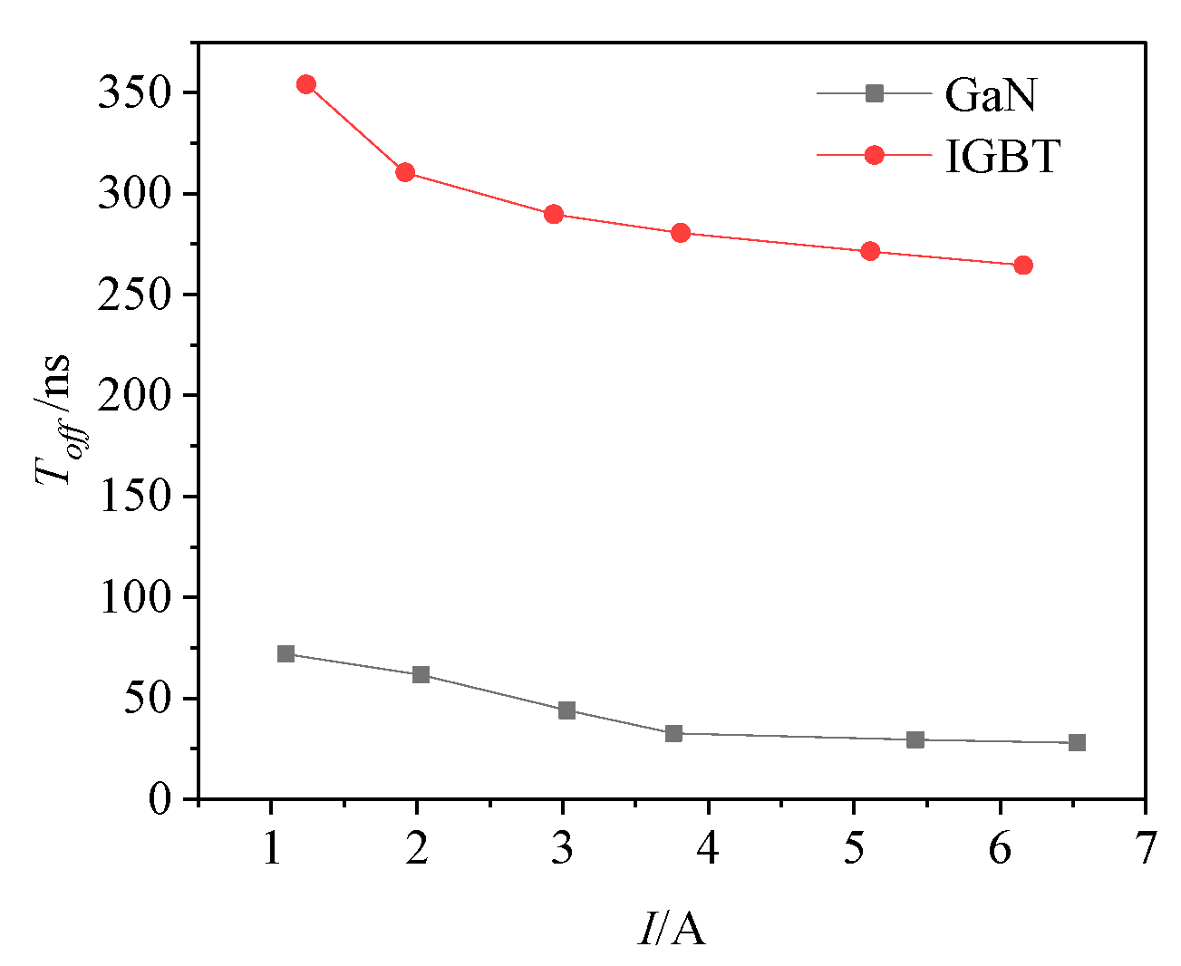 Energies 12 01146 g008