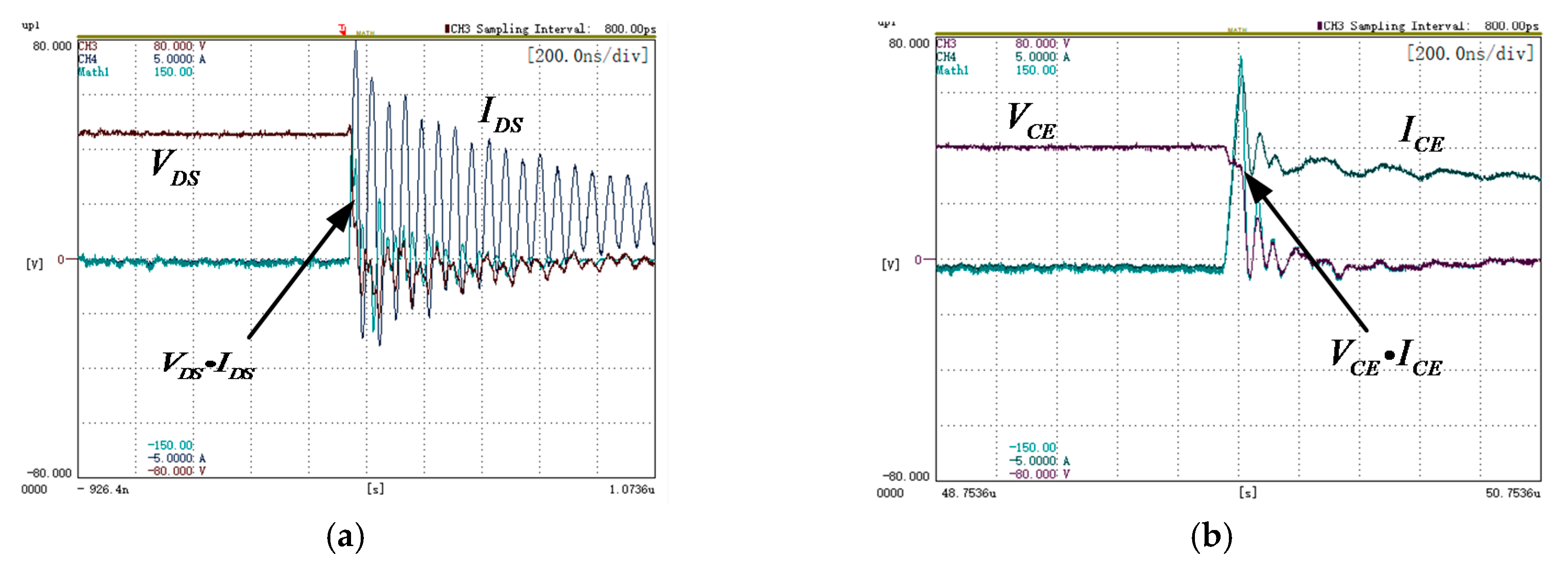 Energies 12 01146 g009