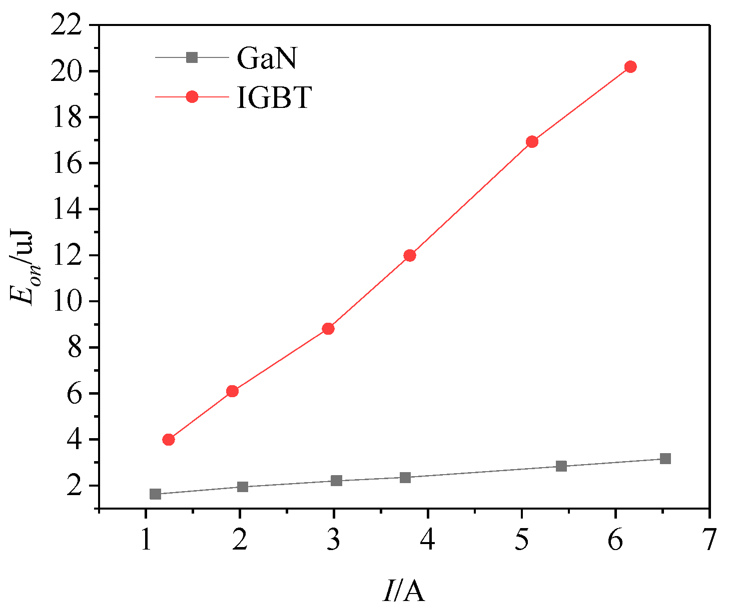 Energies 12 01146 g010