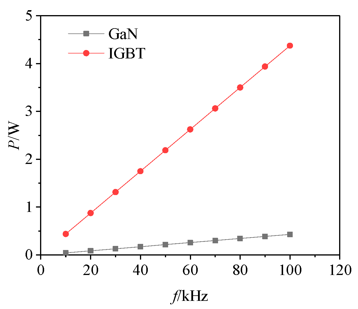 Energies 12 01146 g013