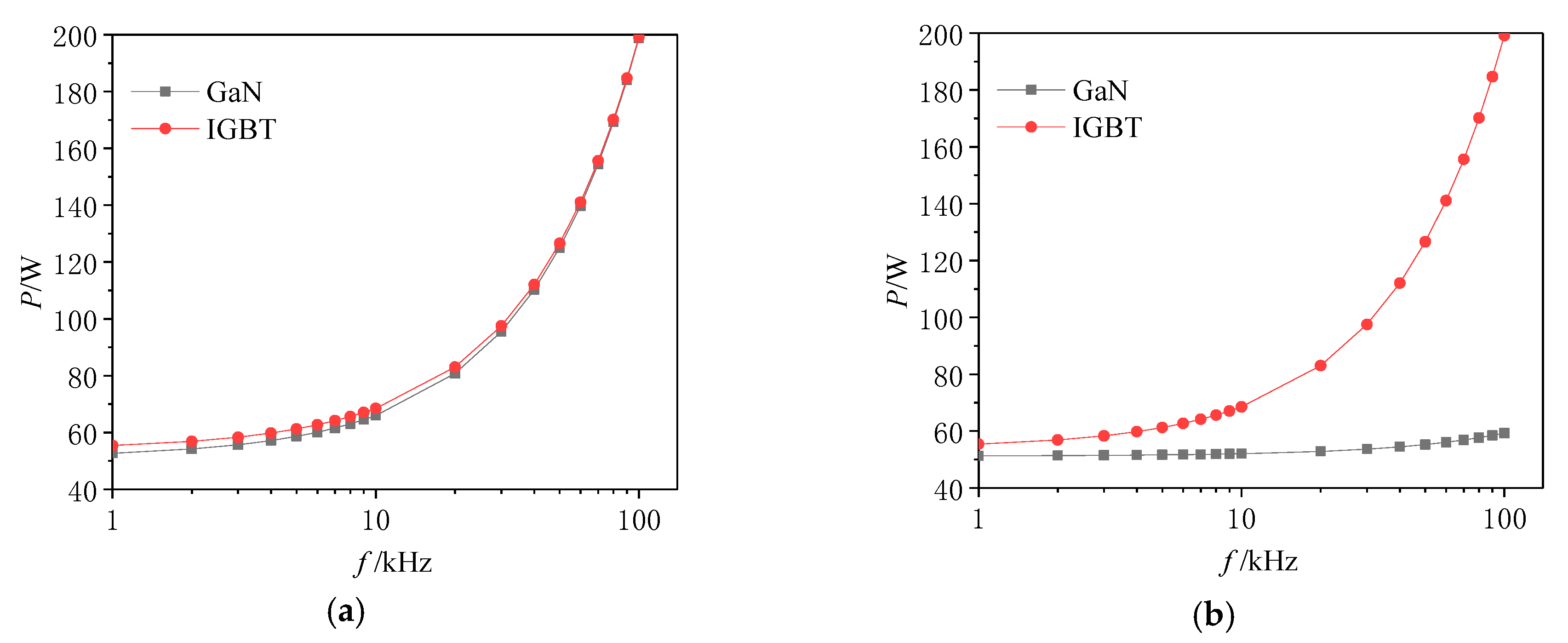 Energies 12 01146 g014