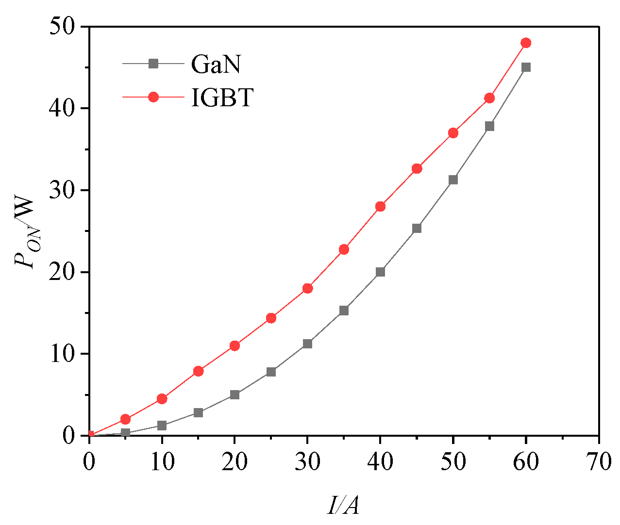 Energies 12 01146 g015
