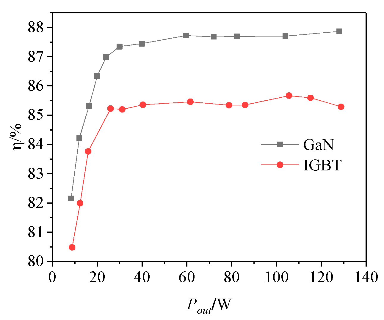 Energies 12 01146 g016