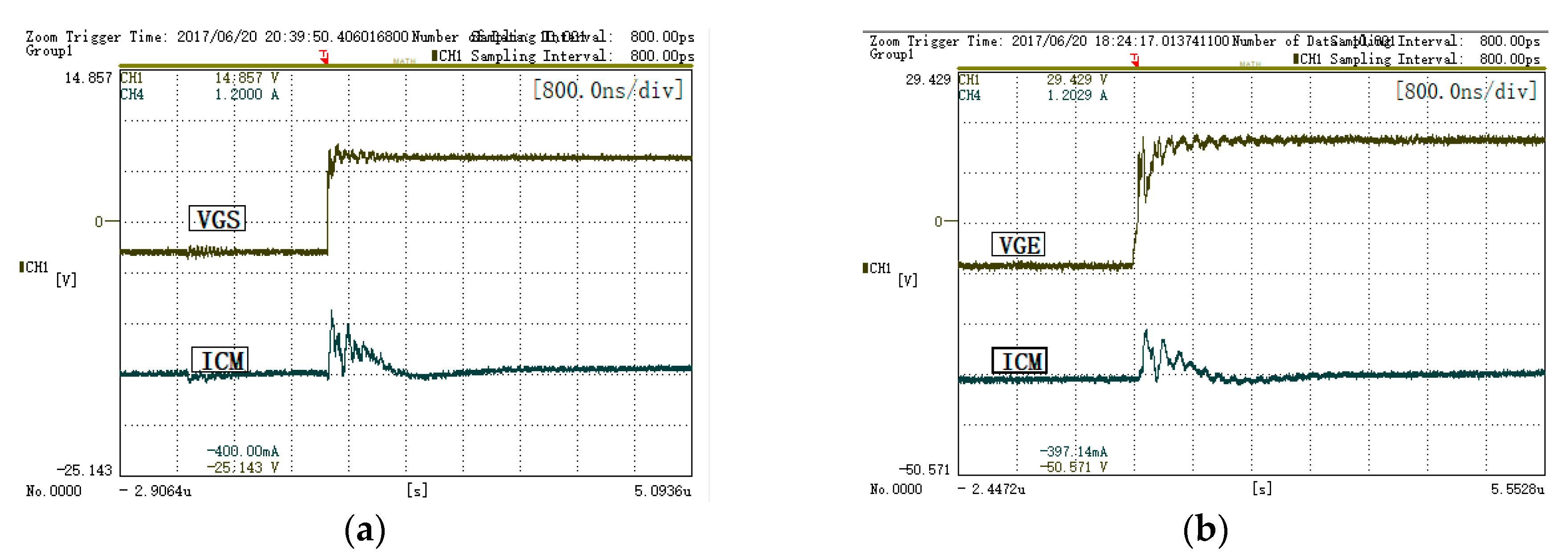 Transistor The Igbts Are Normally Used In Highpower Highfrequency