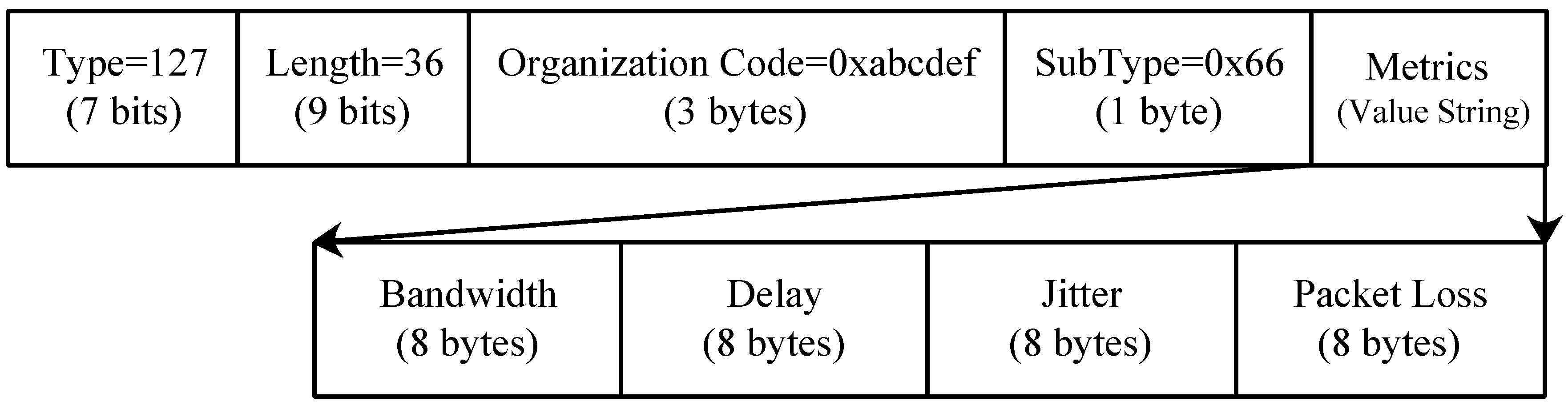 Energies 12 01147 g002 Energies 12 01147 g002