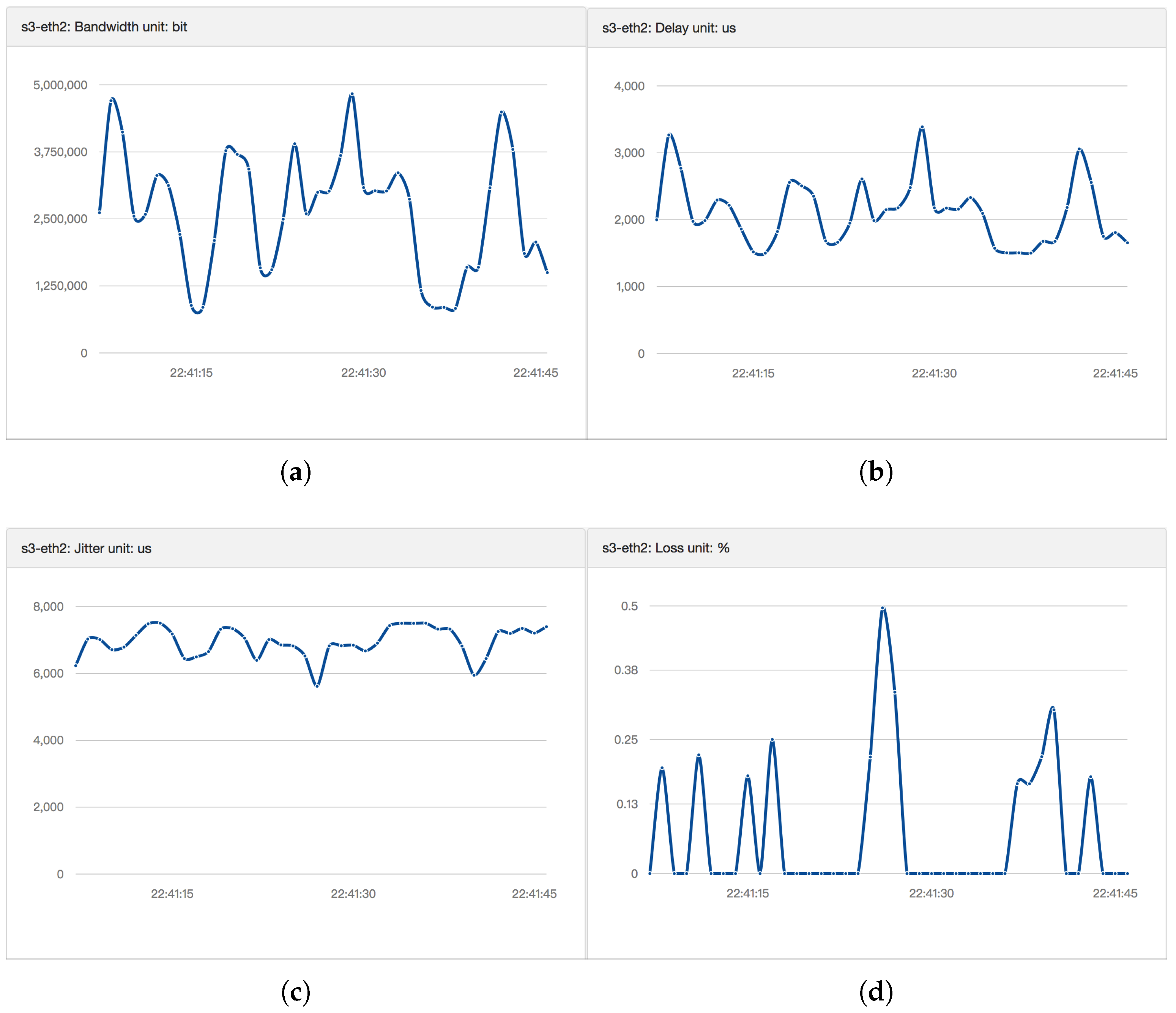 Energies 12 01147 g004 Energies 12 01147 g004
