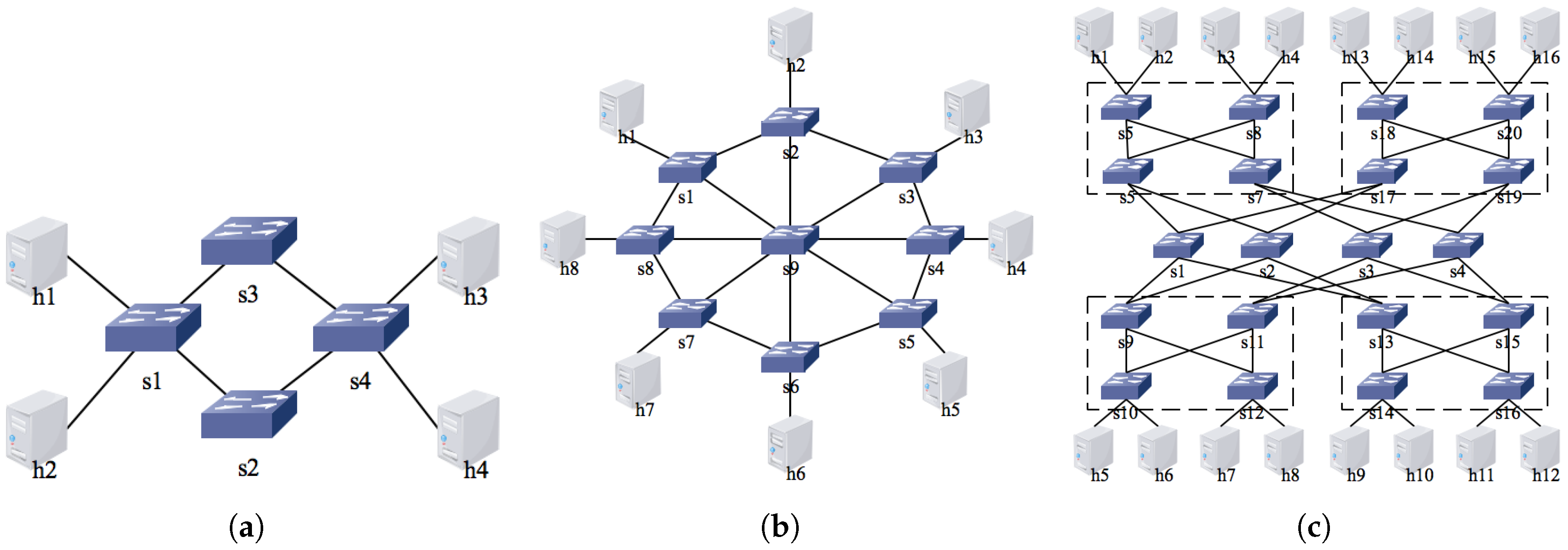 Energies 12 01147 g005 Energies 12 01147 g005